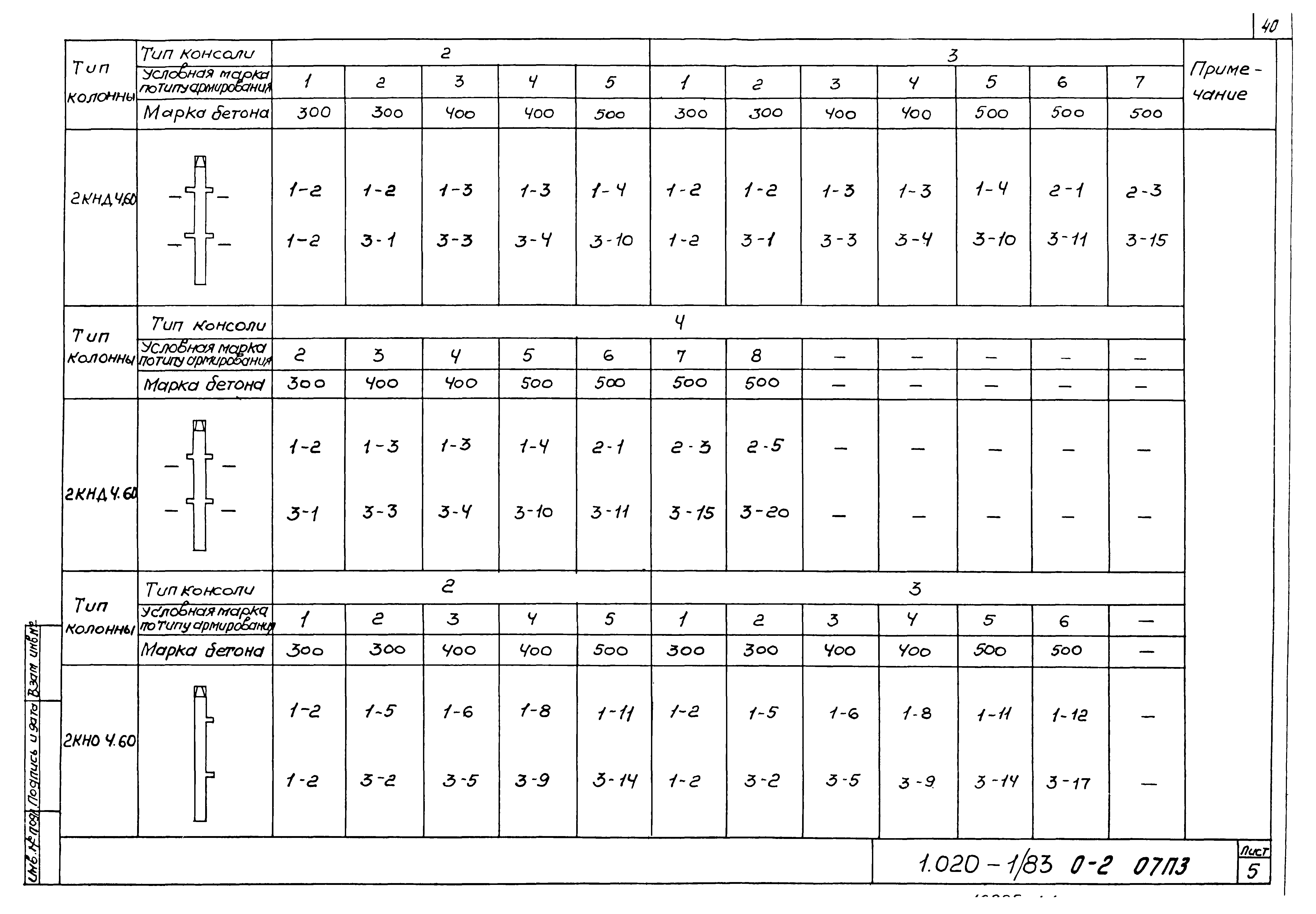 Серия 1.020-1/83