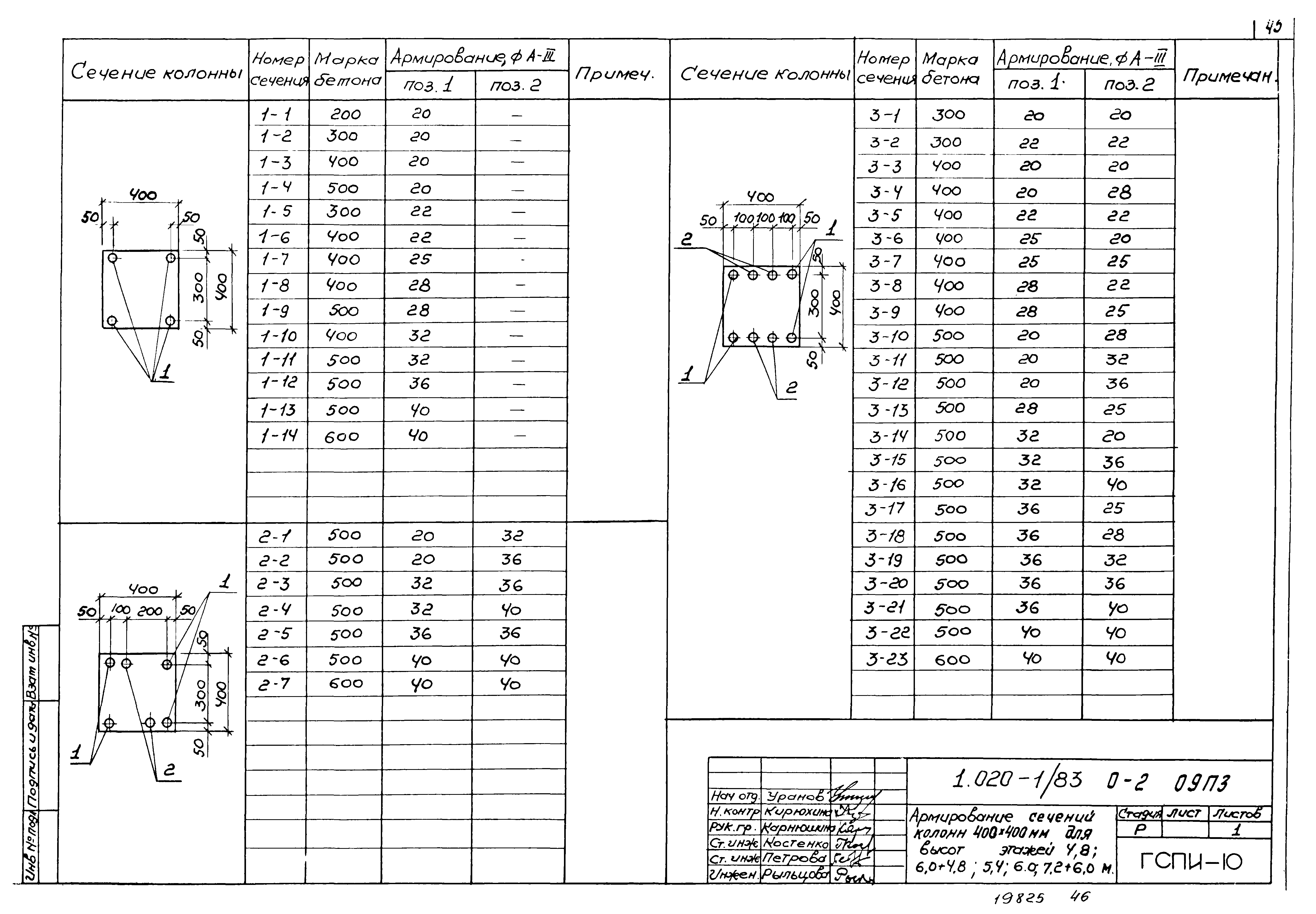 Серия 1.020-1/83