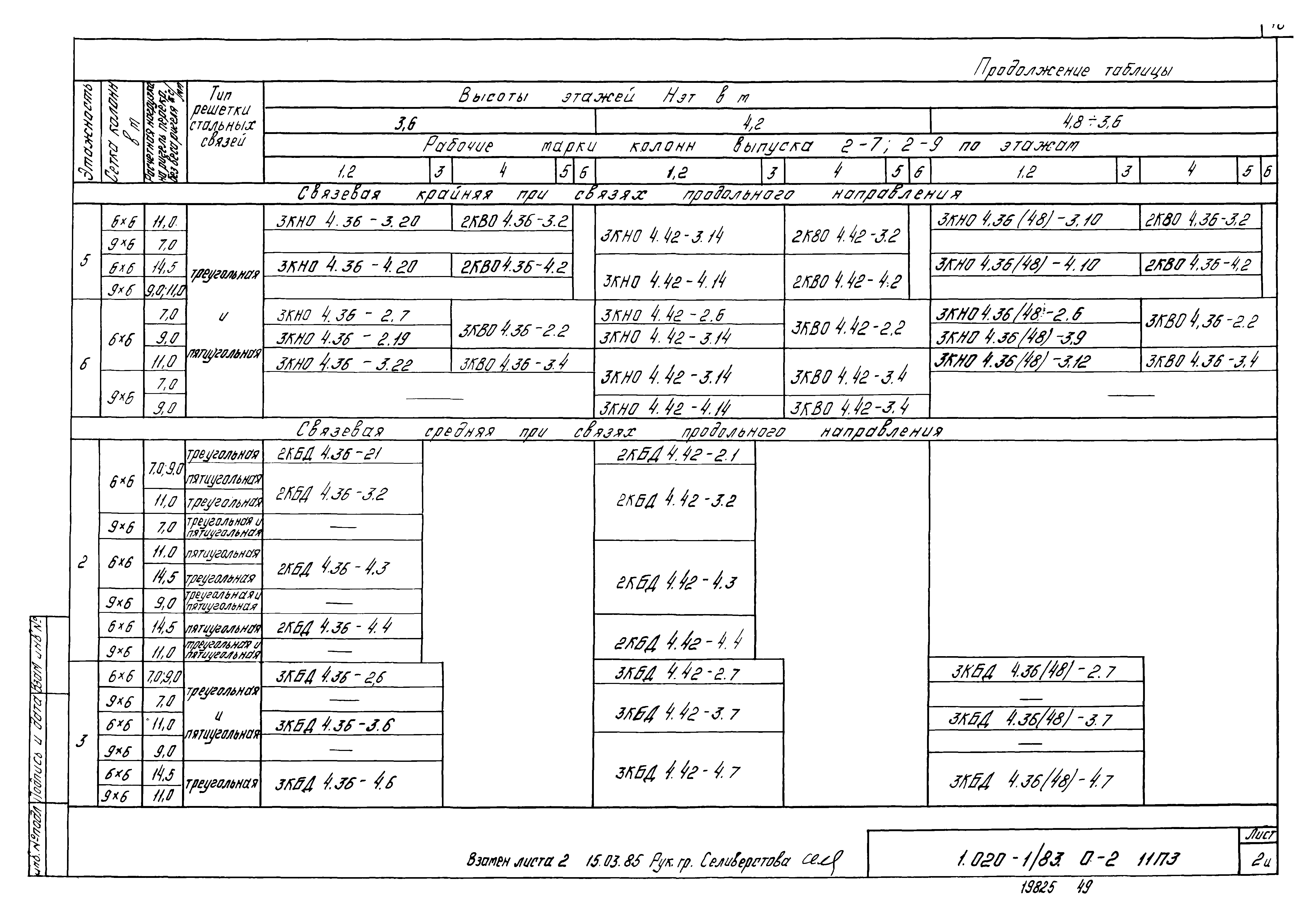 Серия 1.020-1/83