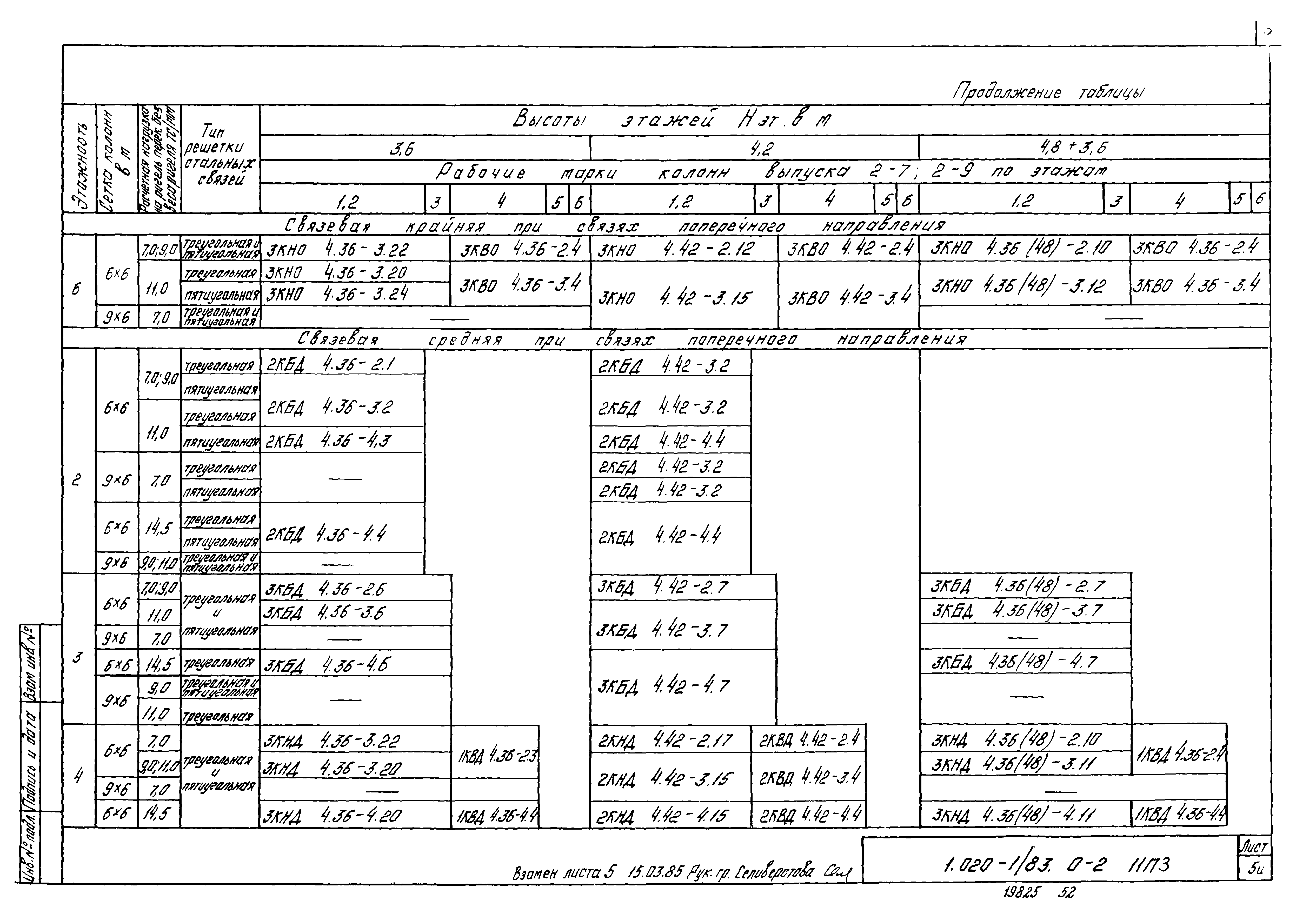 Серия 1.020-1/83