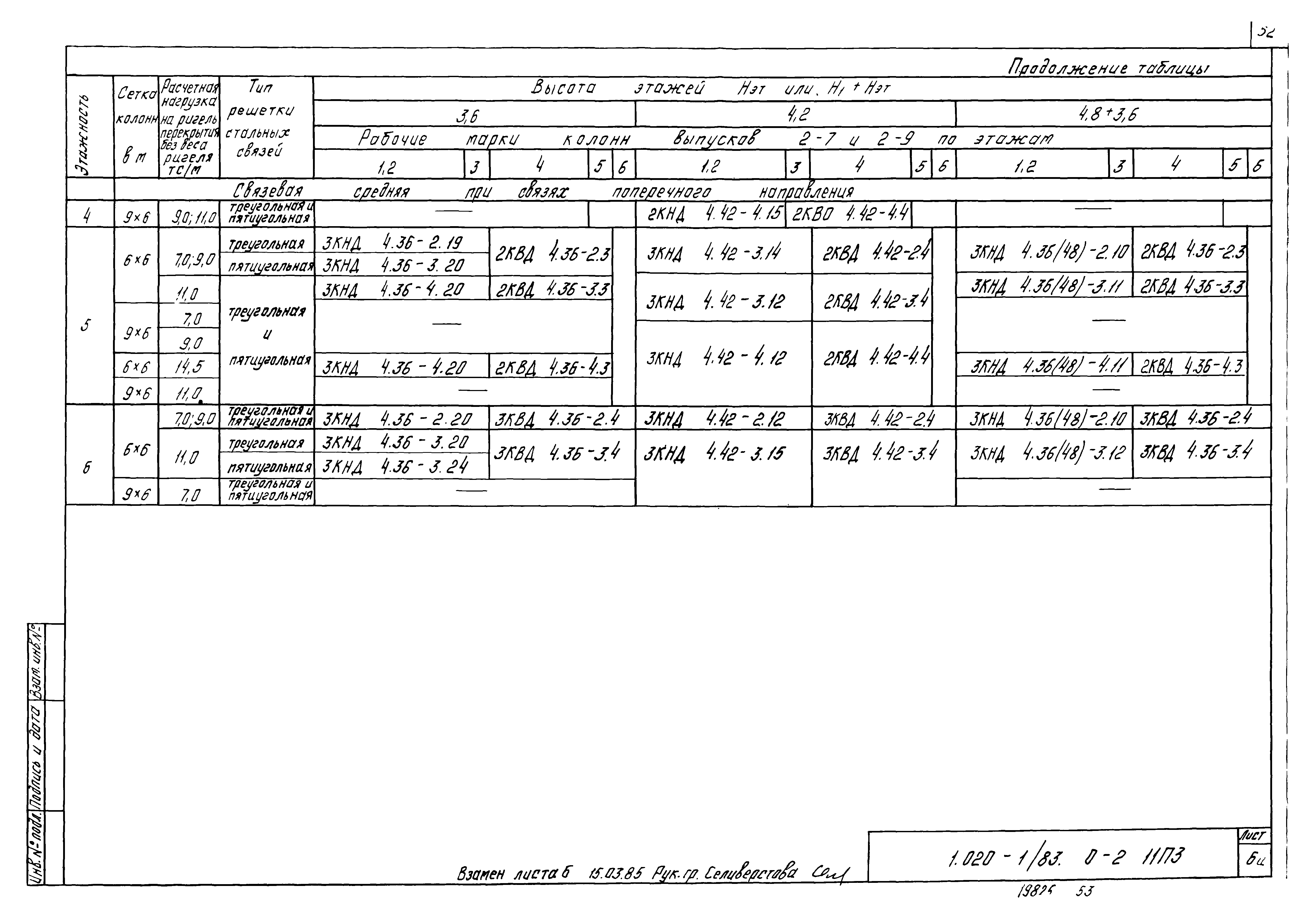 Серия 1.020-1/83