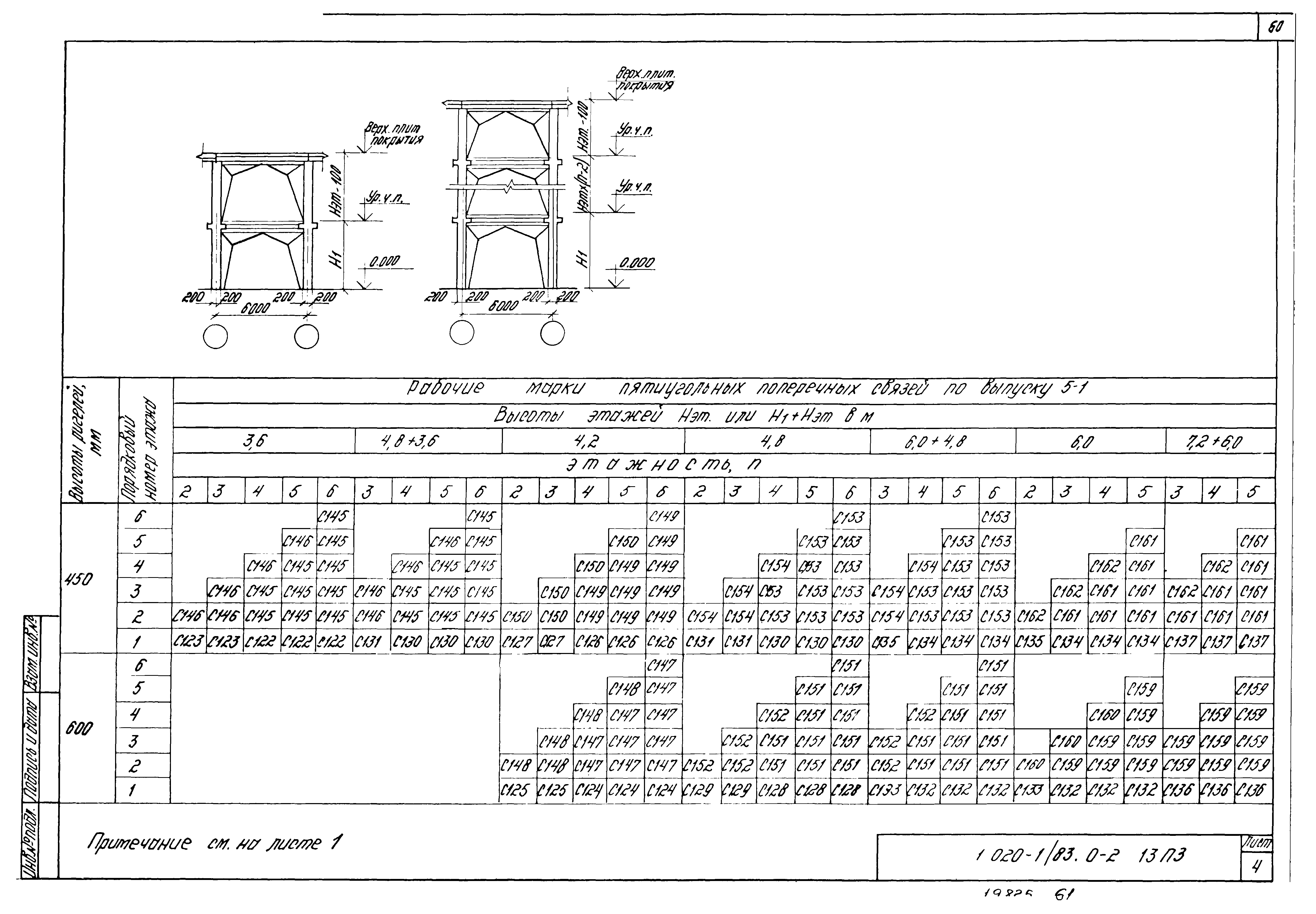 Серия 1.020-1/83