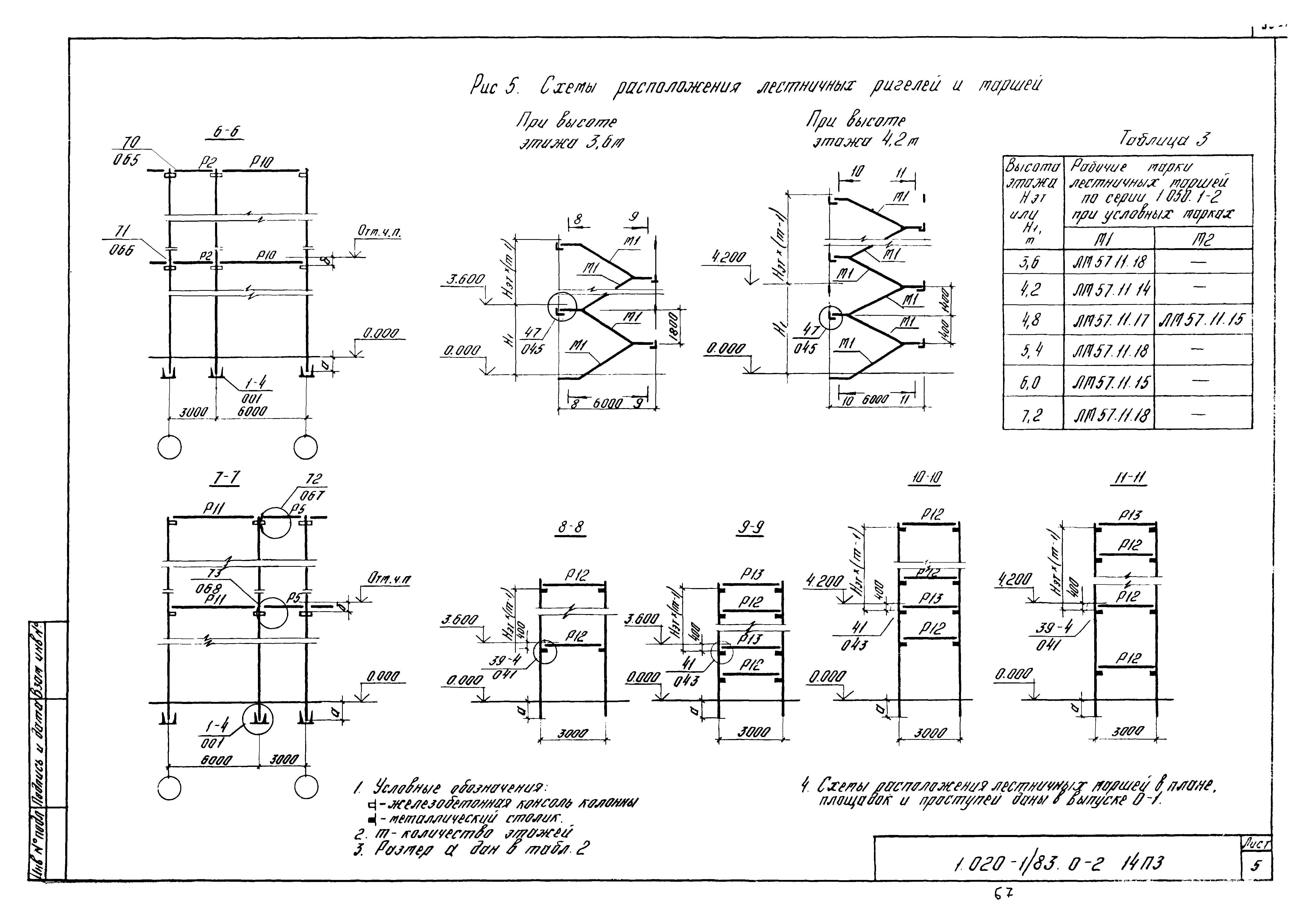 Серия 1.020-1/83