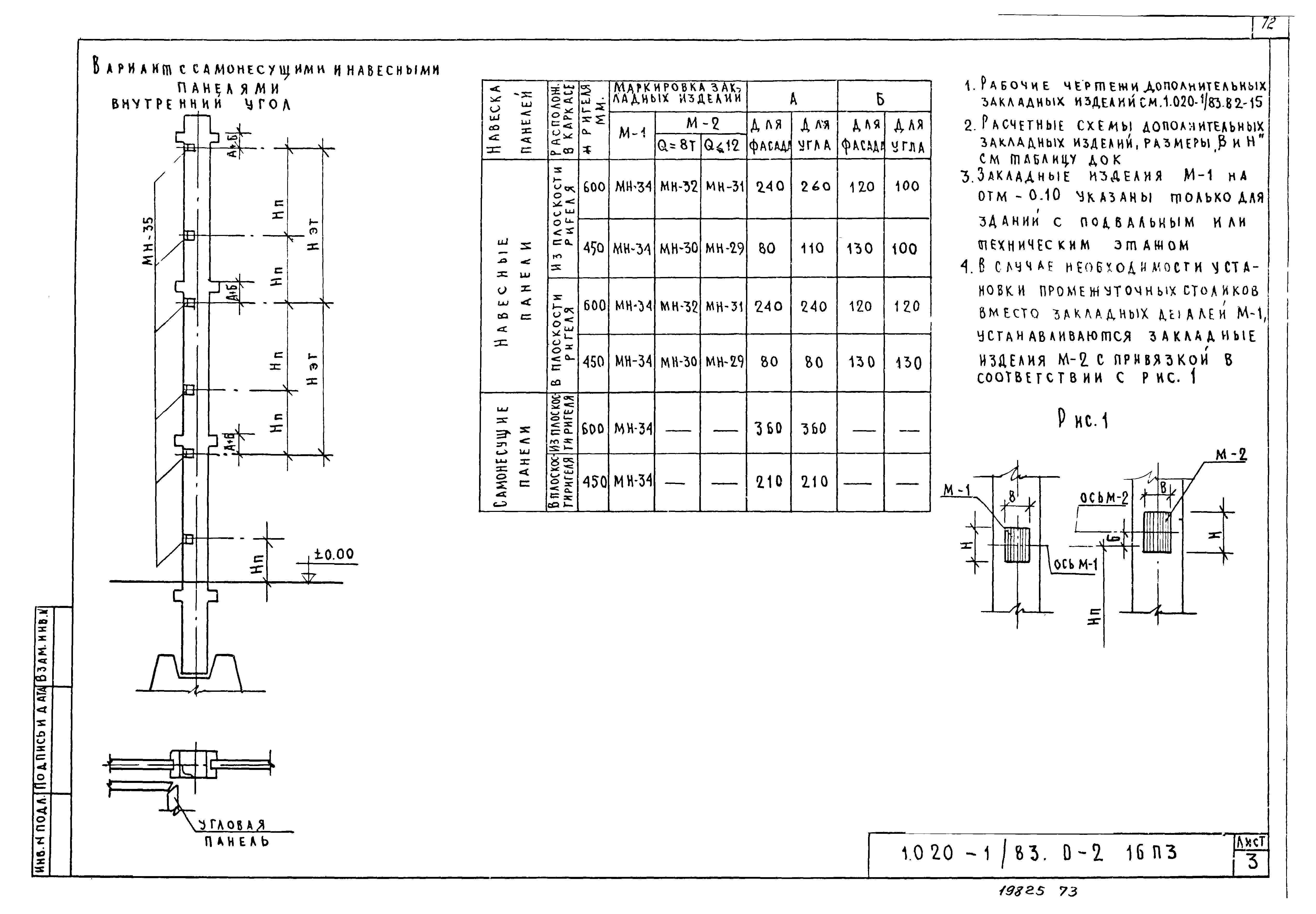 Серия 1.020-1/83