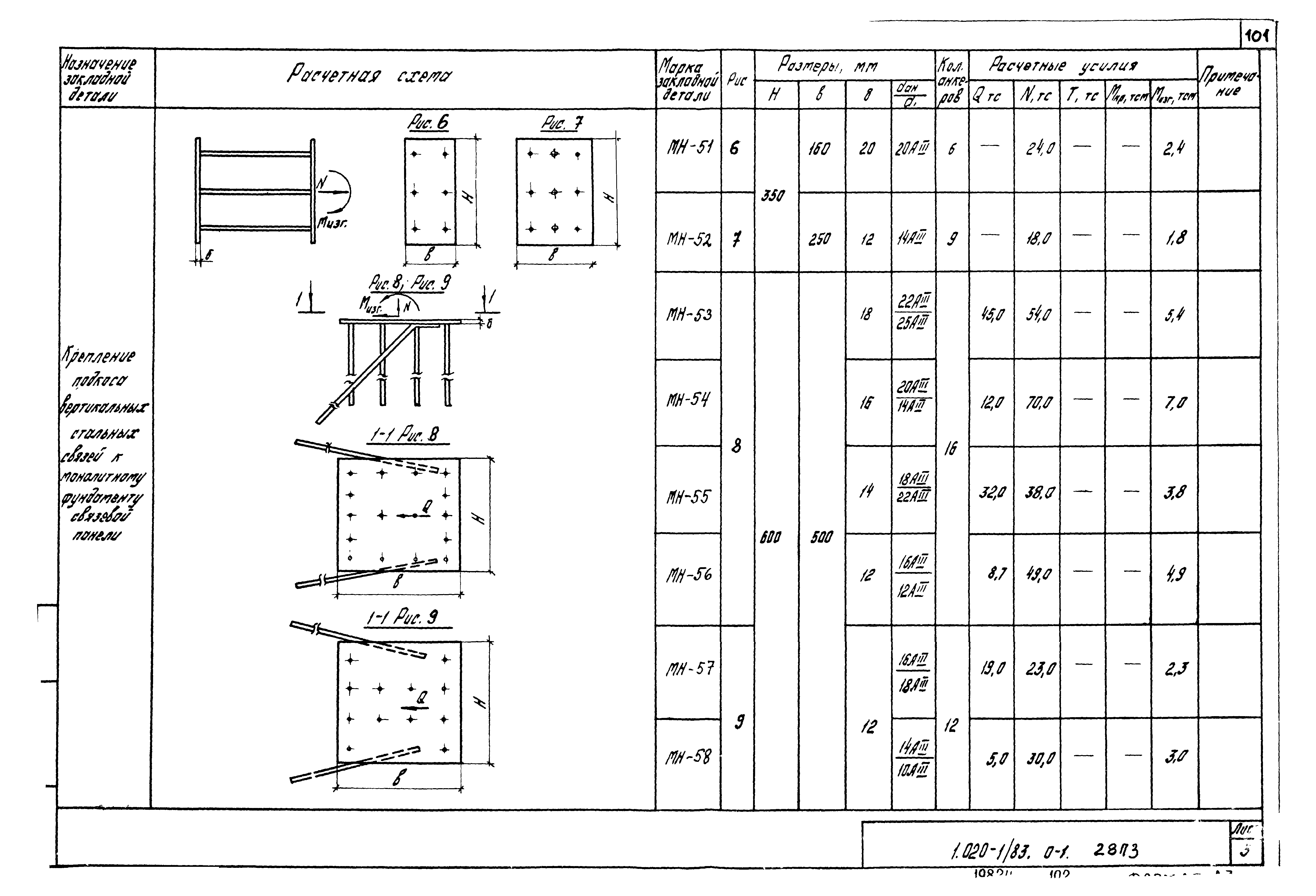 Серия 1.020-1/83