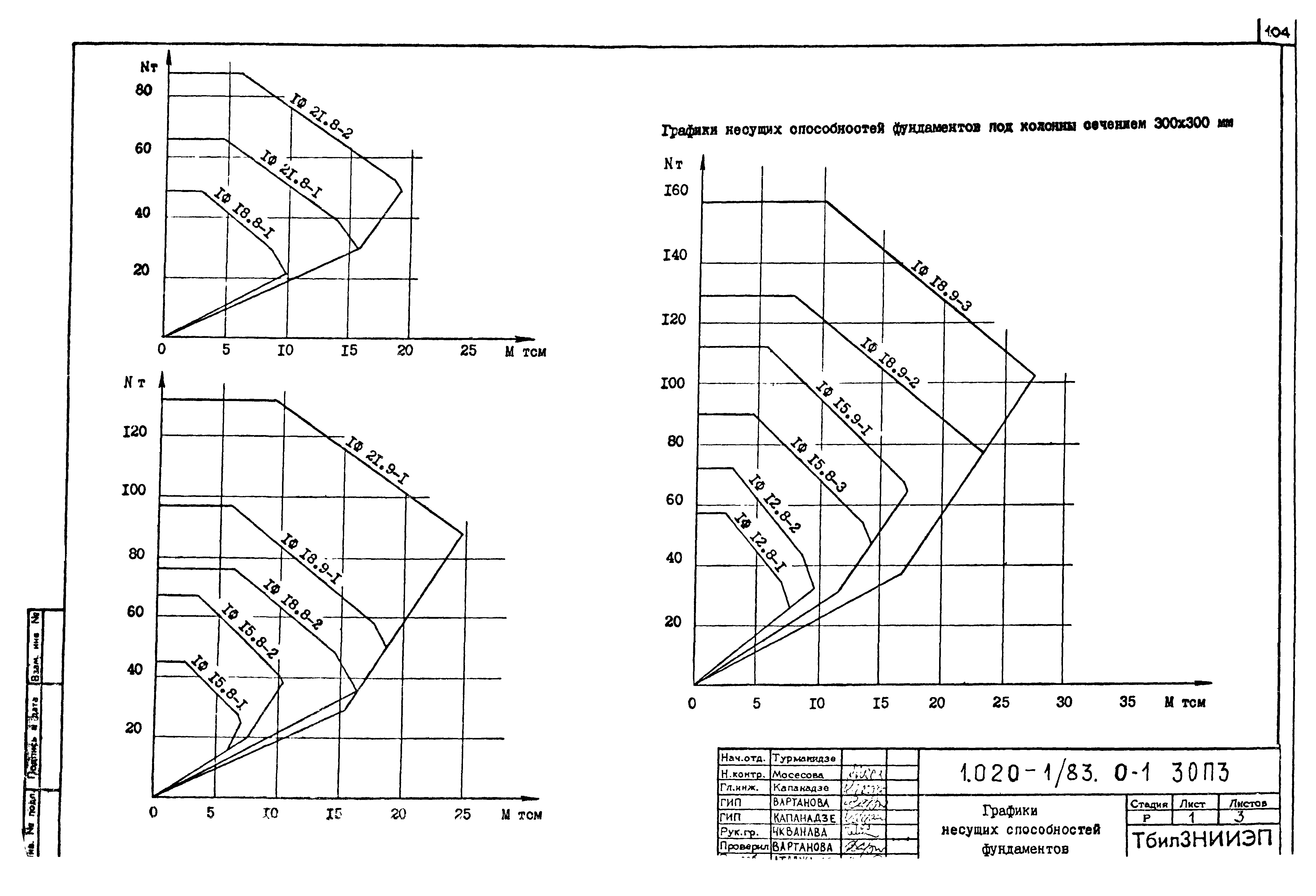 Серия 1.020-1/83