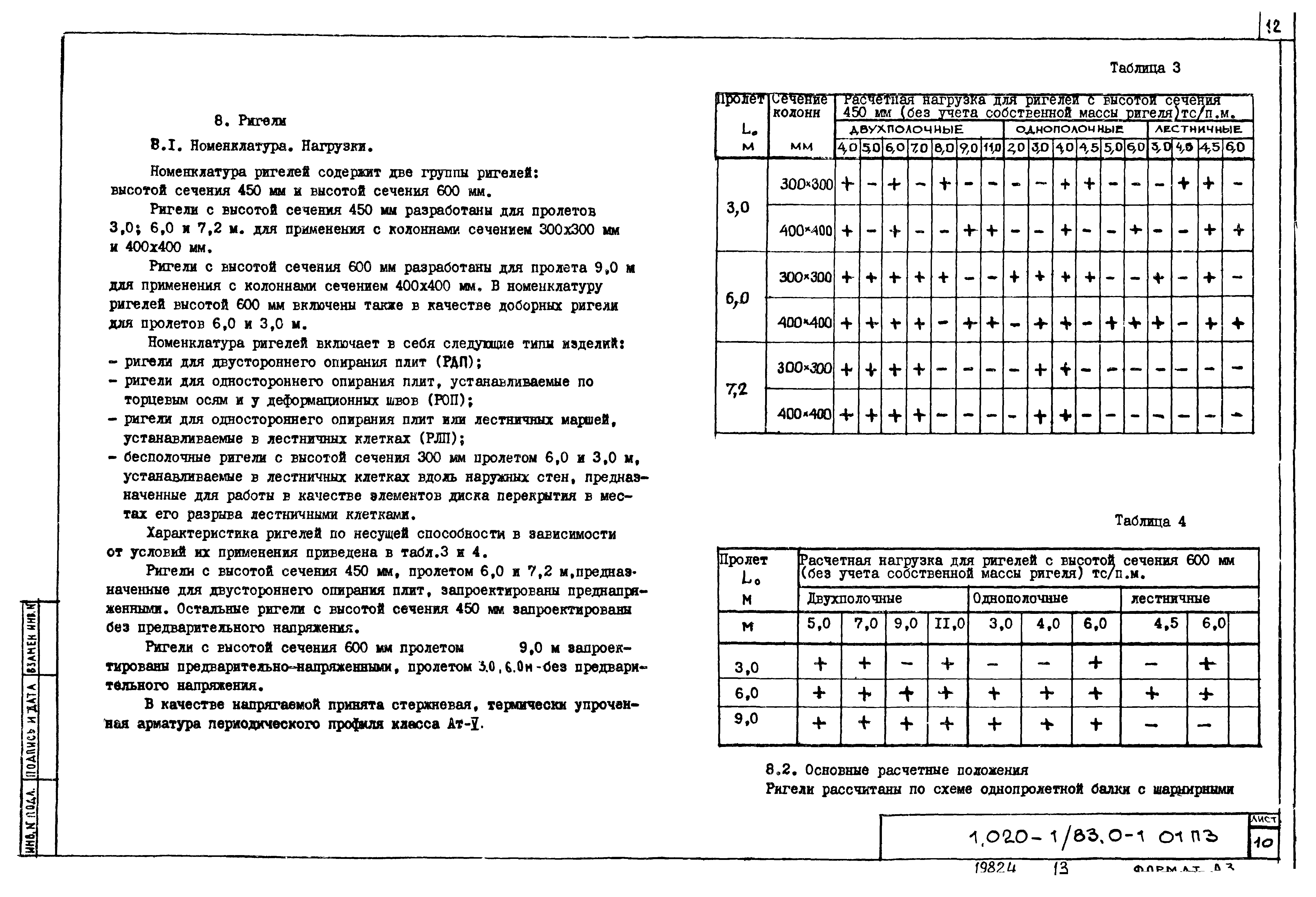 Серия 1.020-1/83