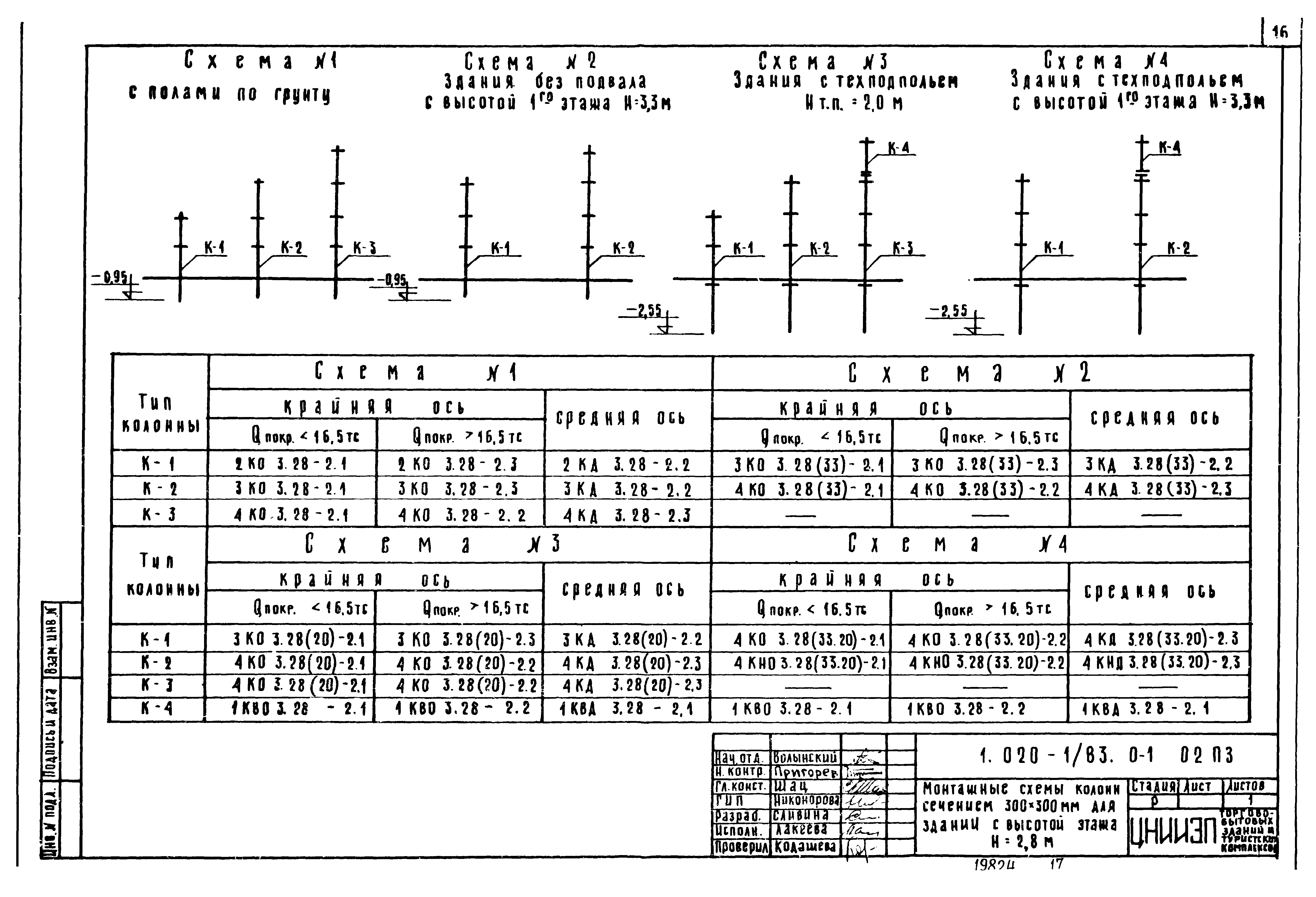 Серия 1.020-1/83