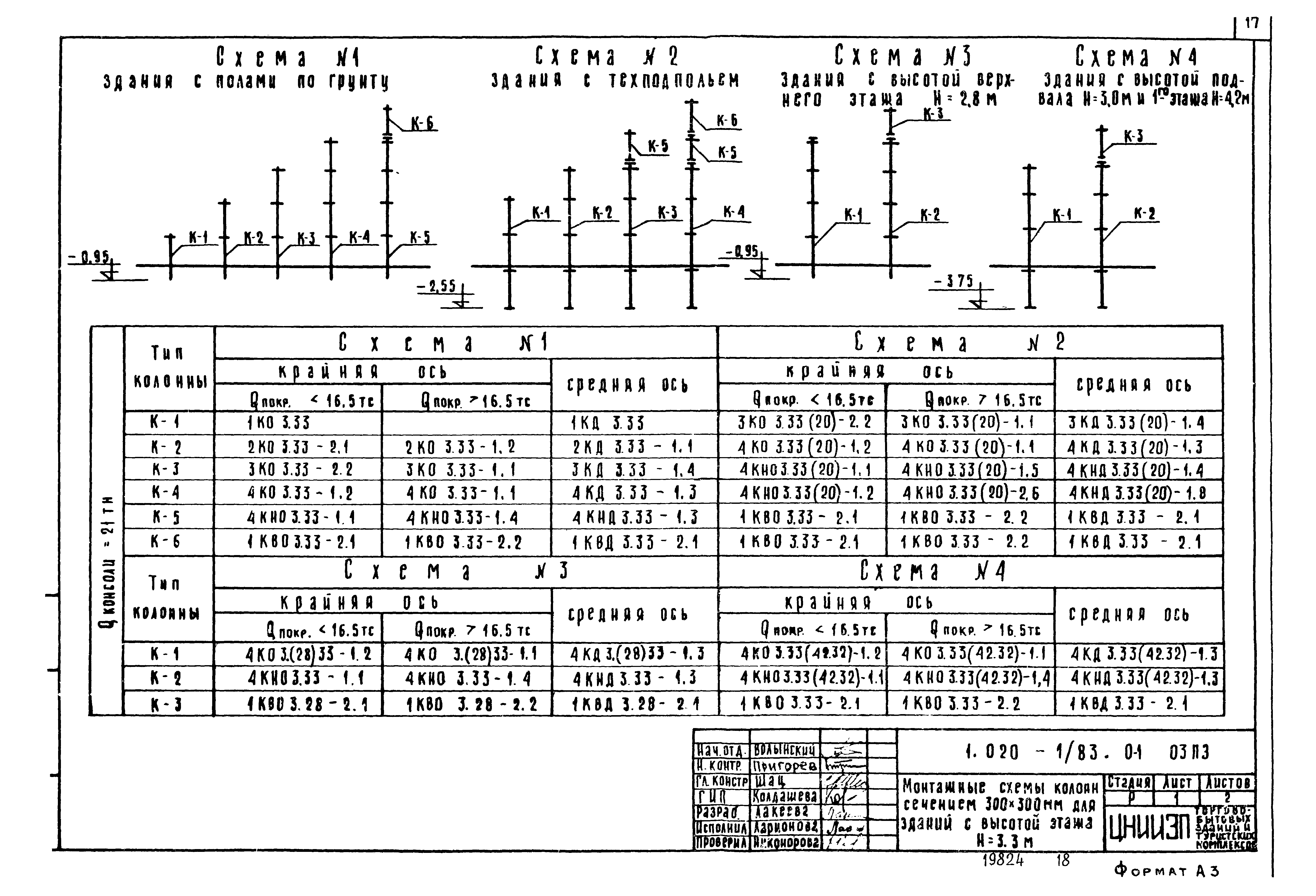 Серия 1.020-1/83