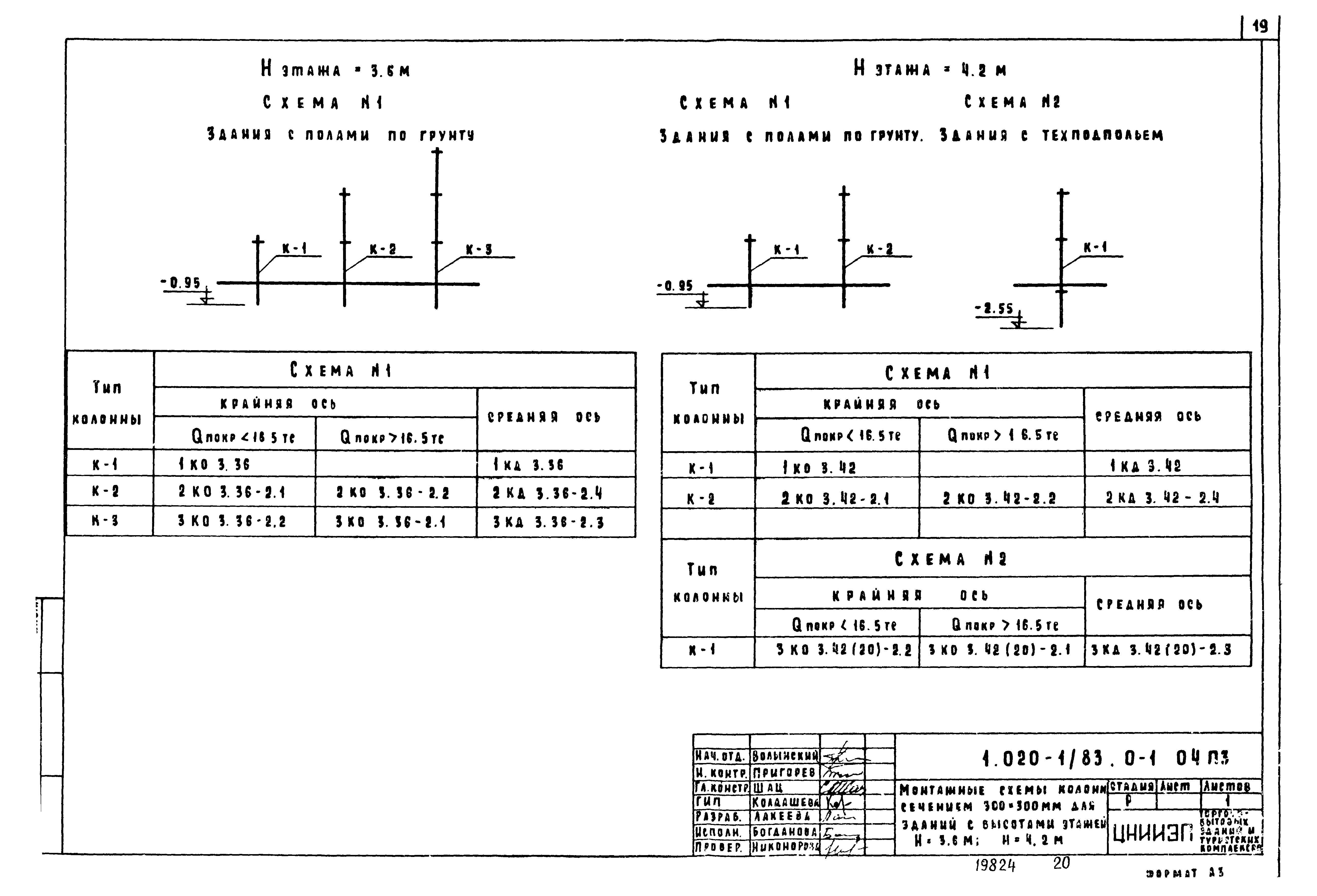 Серия 1.020-1/83