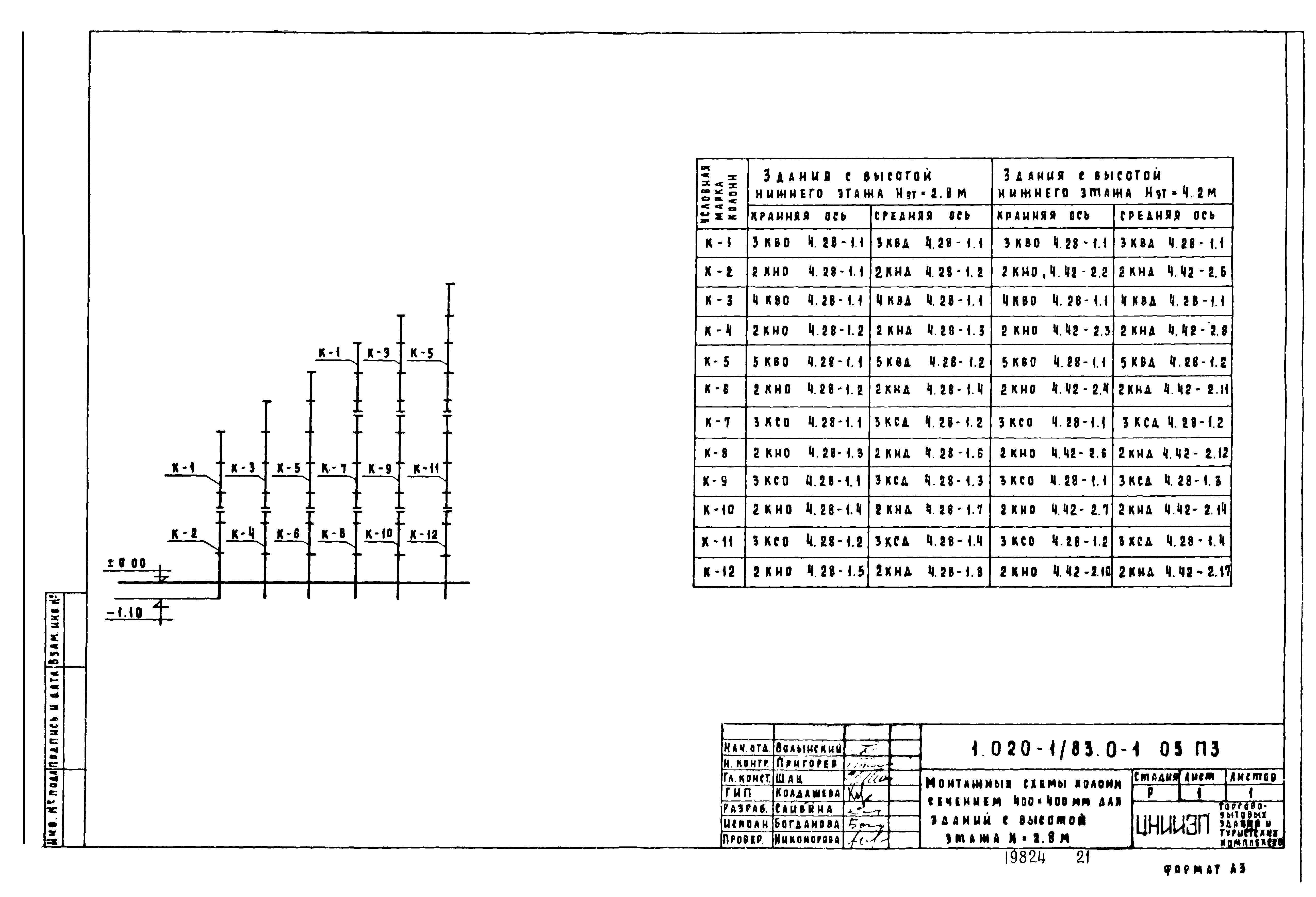 Серия 1.020-1/83