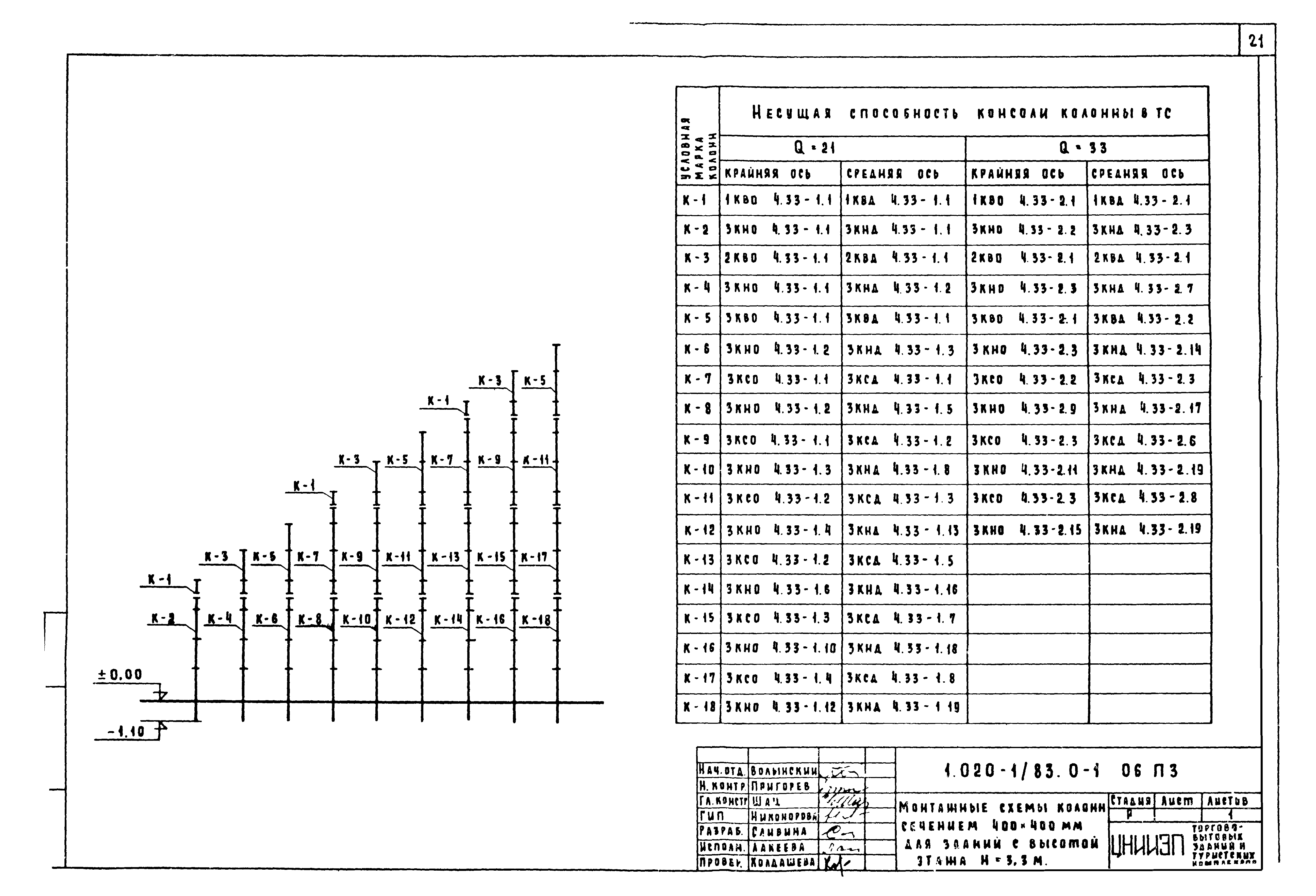 Серия 1.020-1/83