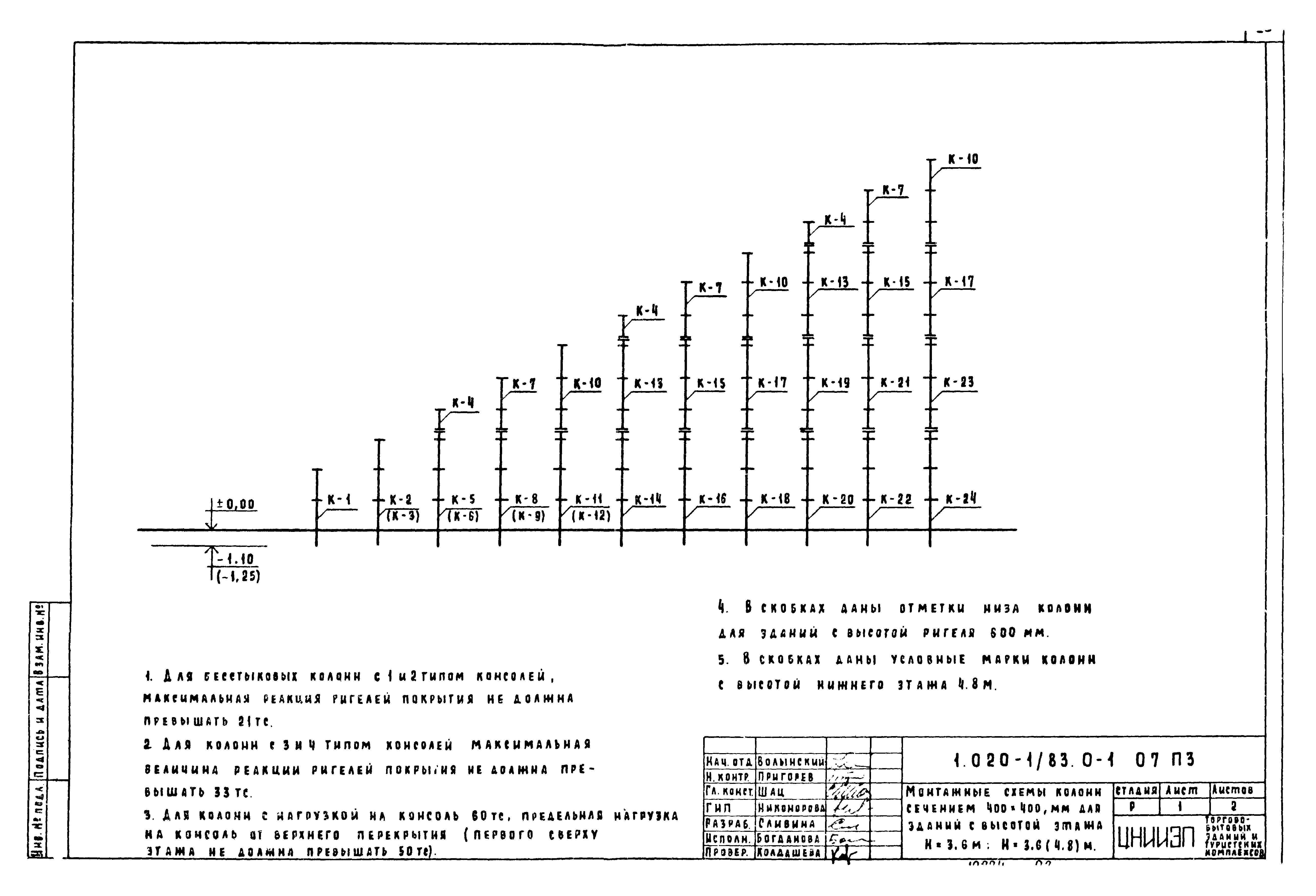 Серия 1.020-1/83