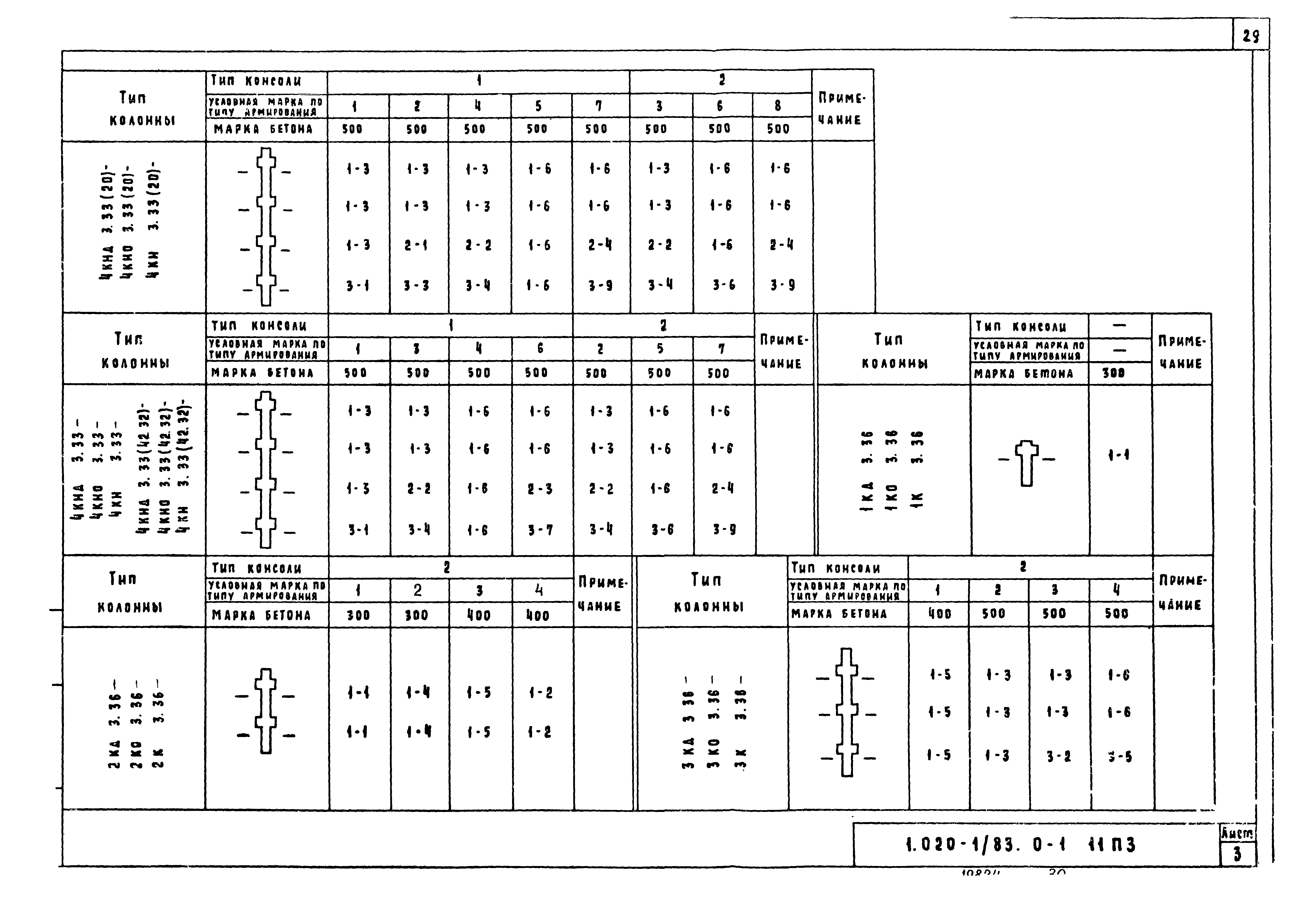 Серия 1.020-1/83