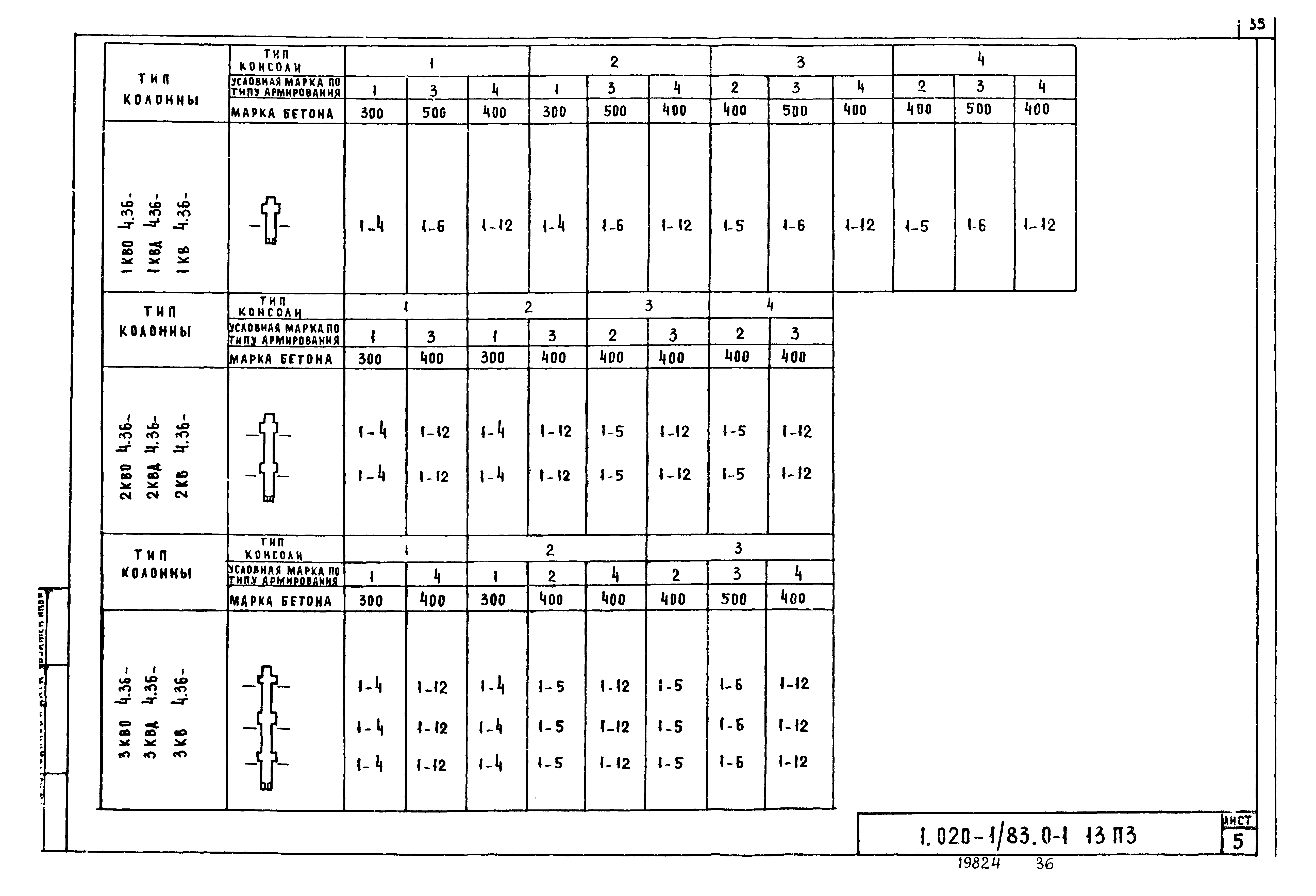 Серия 1.020-1/83