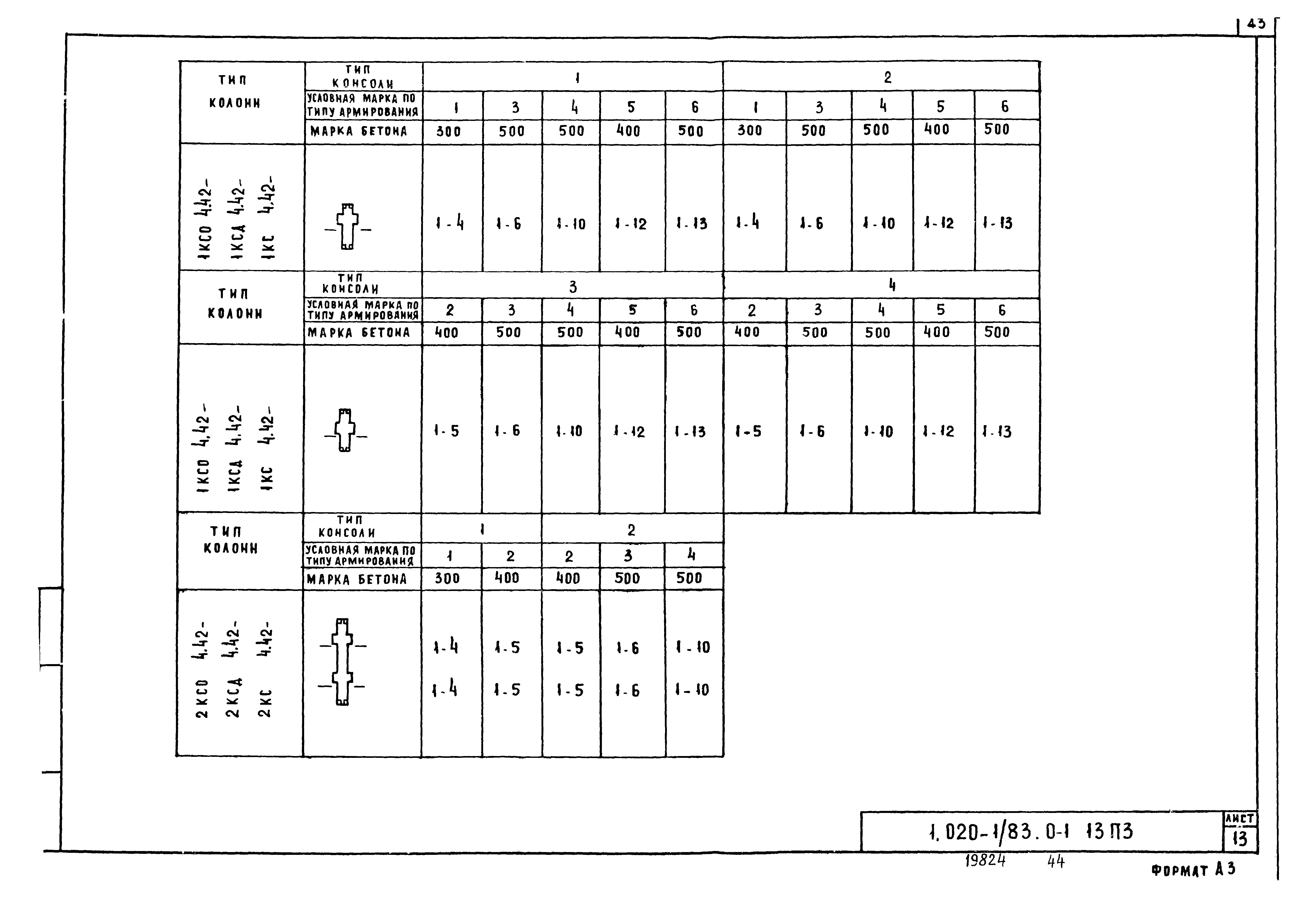 Серия 1.020-1/83