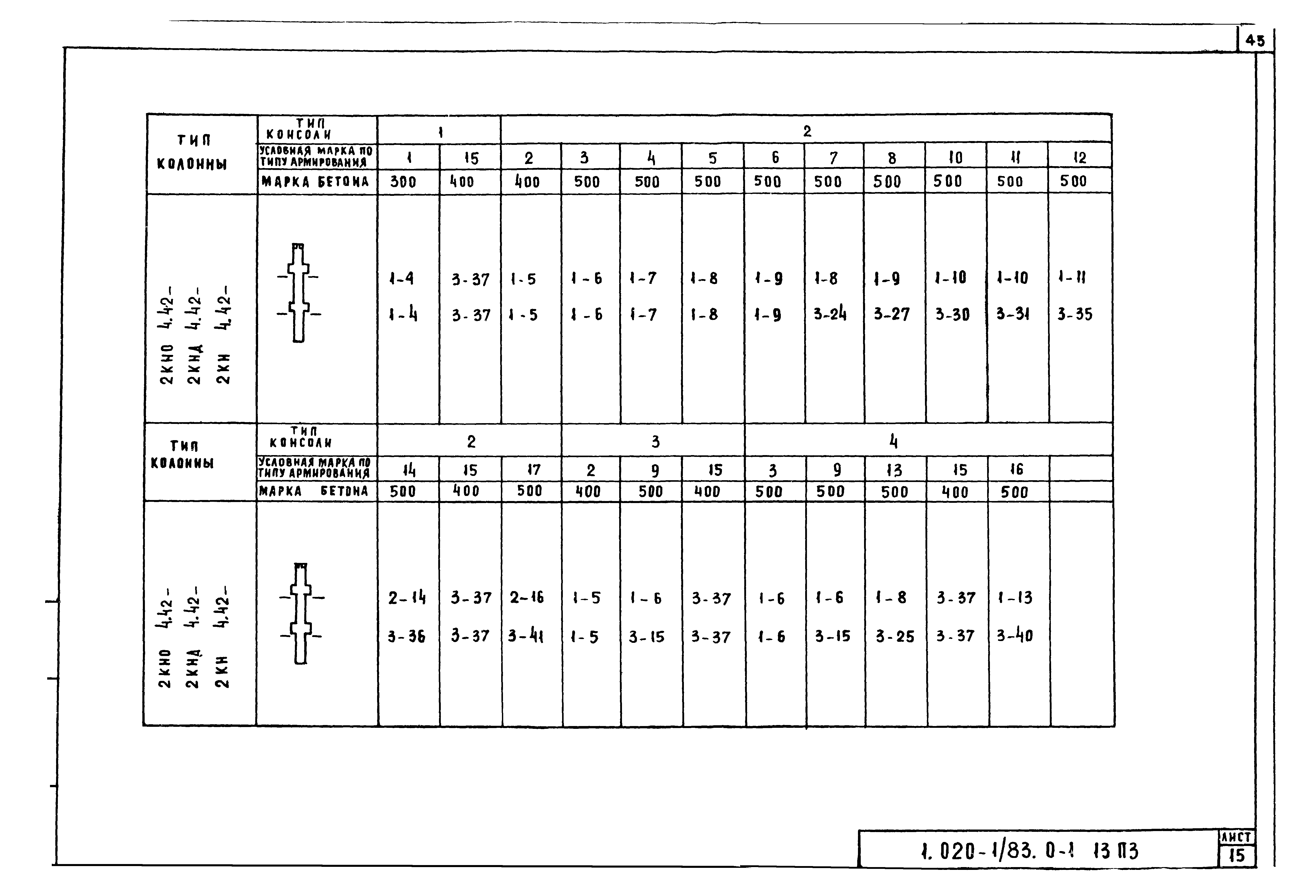 Серия 1.020-1/83