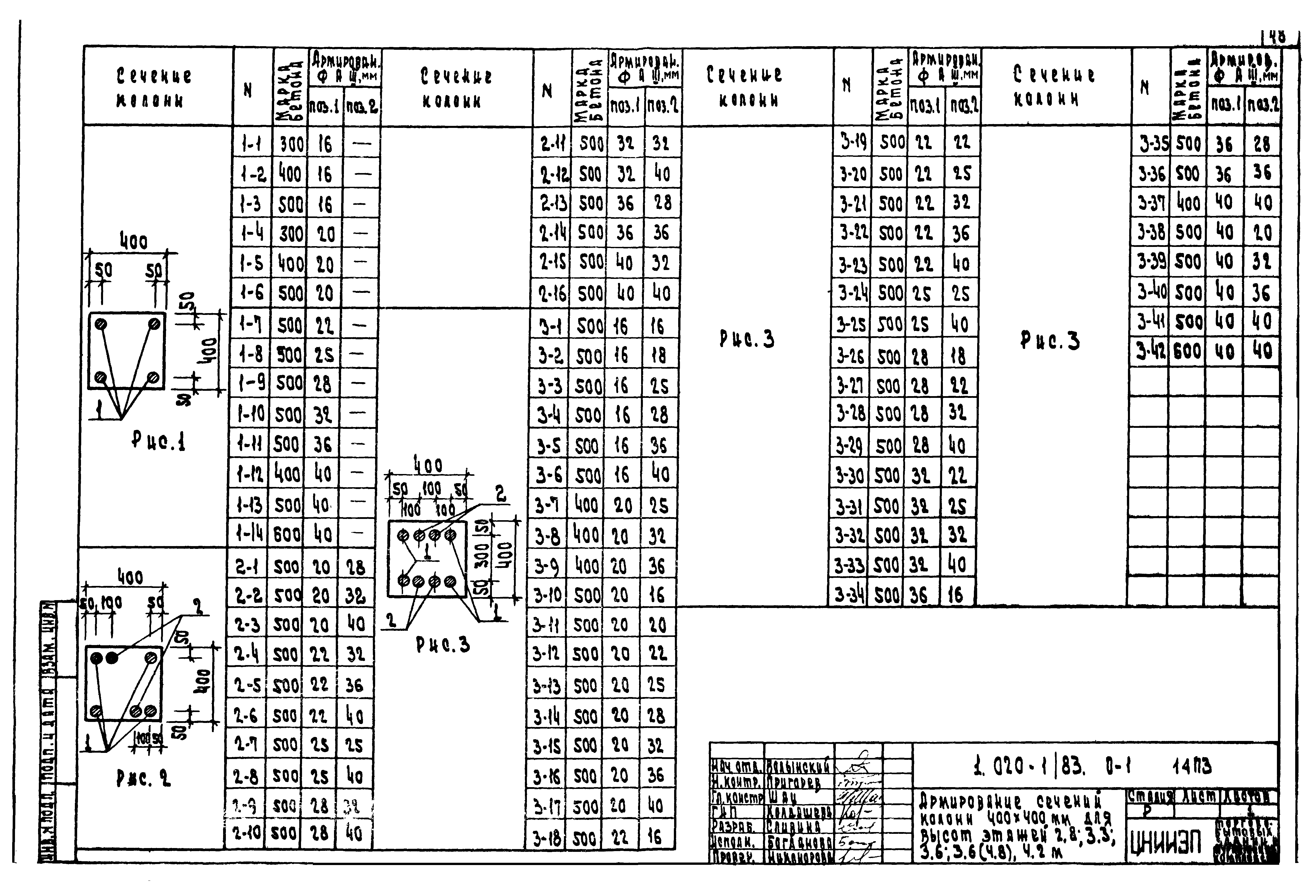 Серия 1.020-1/83