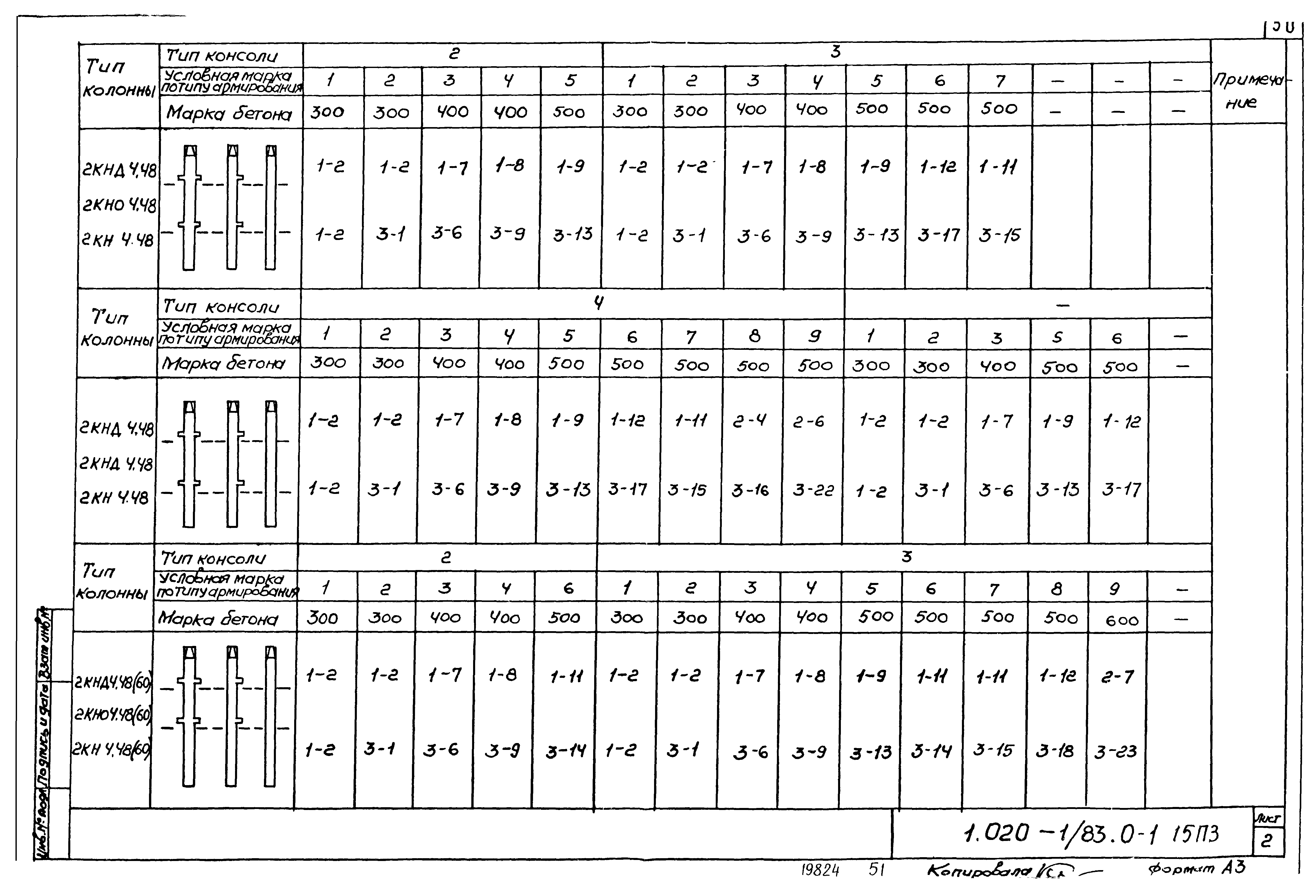 Серия 1.020-1/83