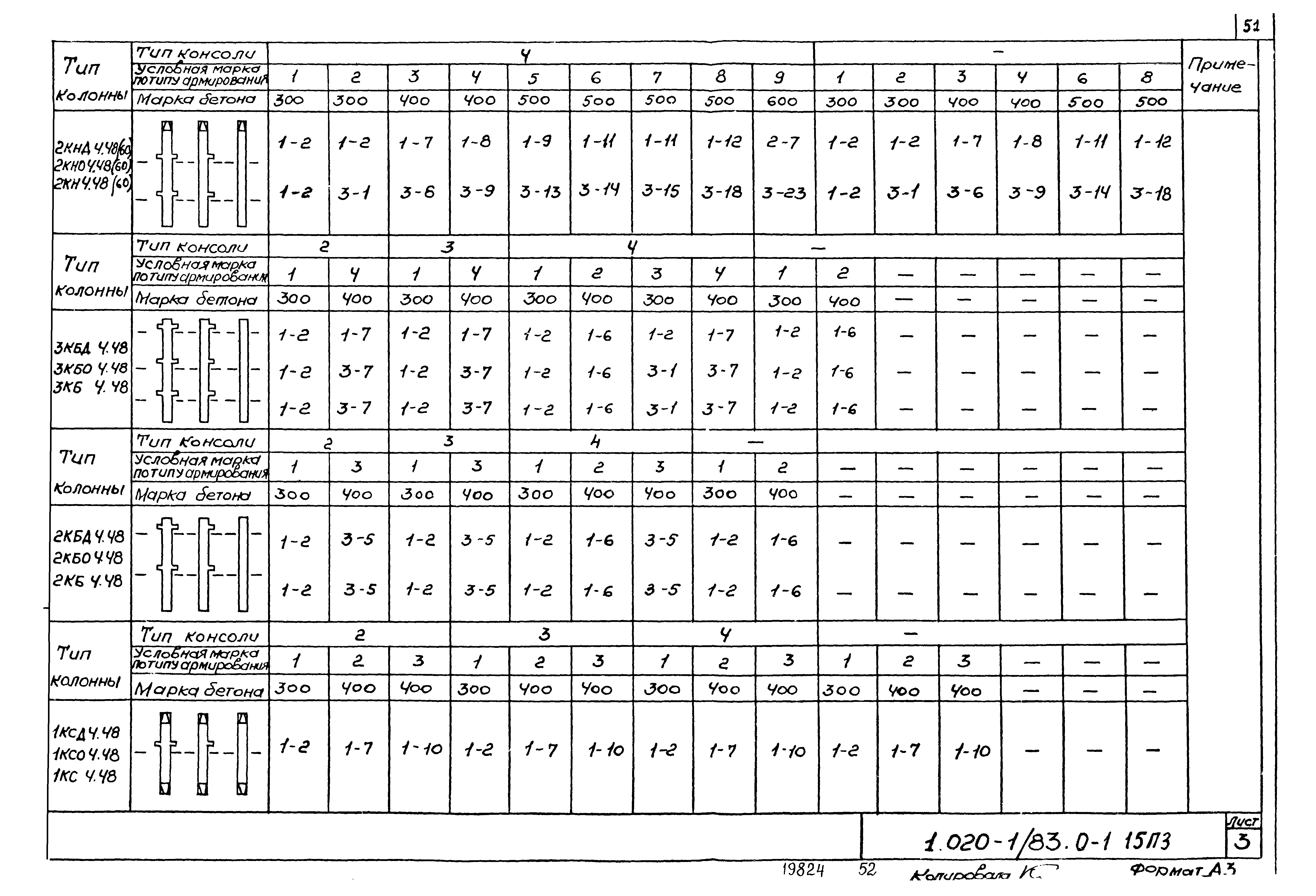 Серия 1.020-1/83