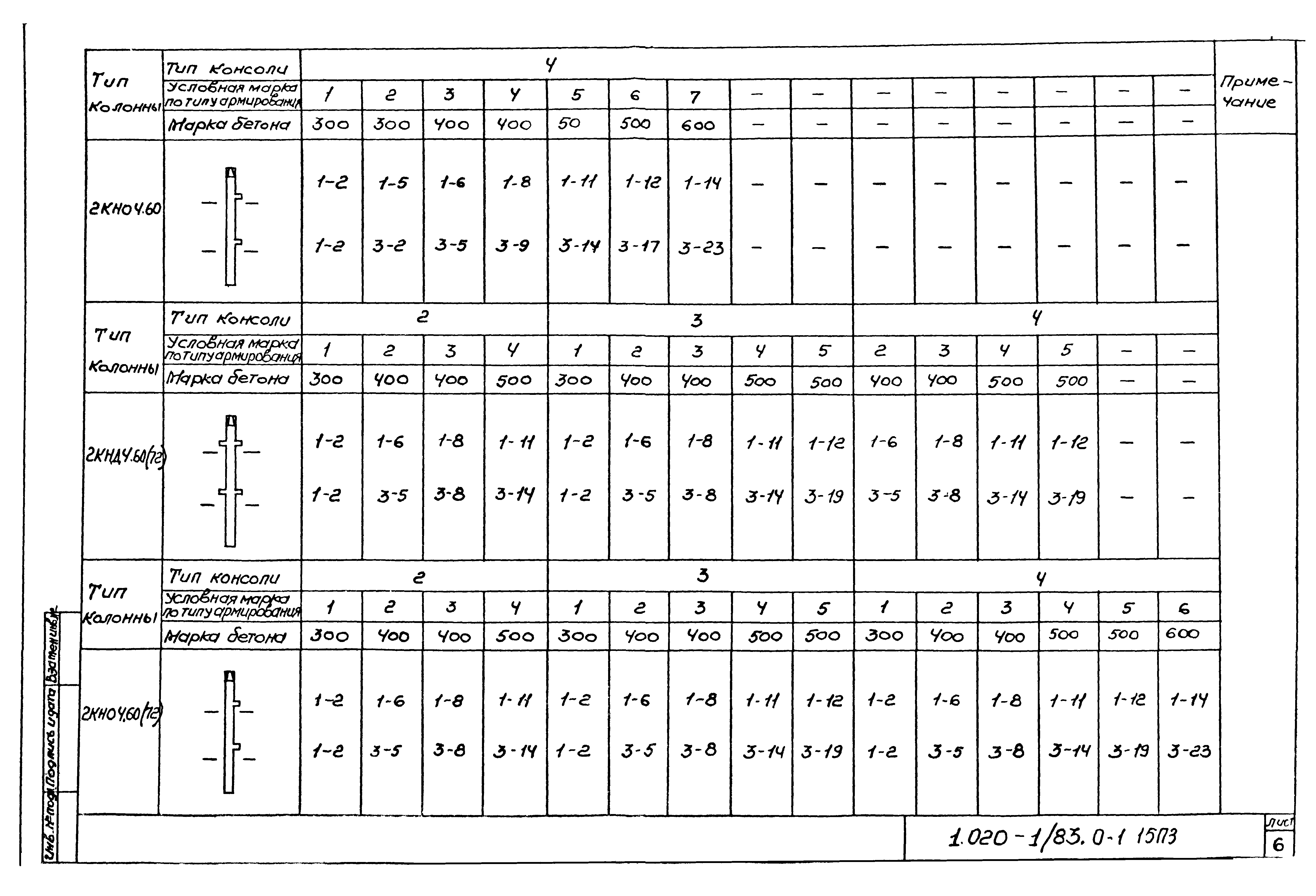 Серия 1.020-1/83