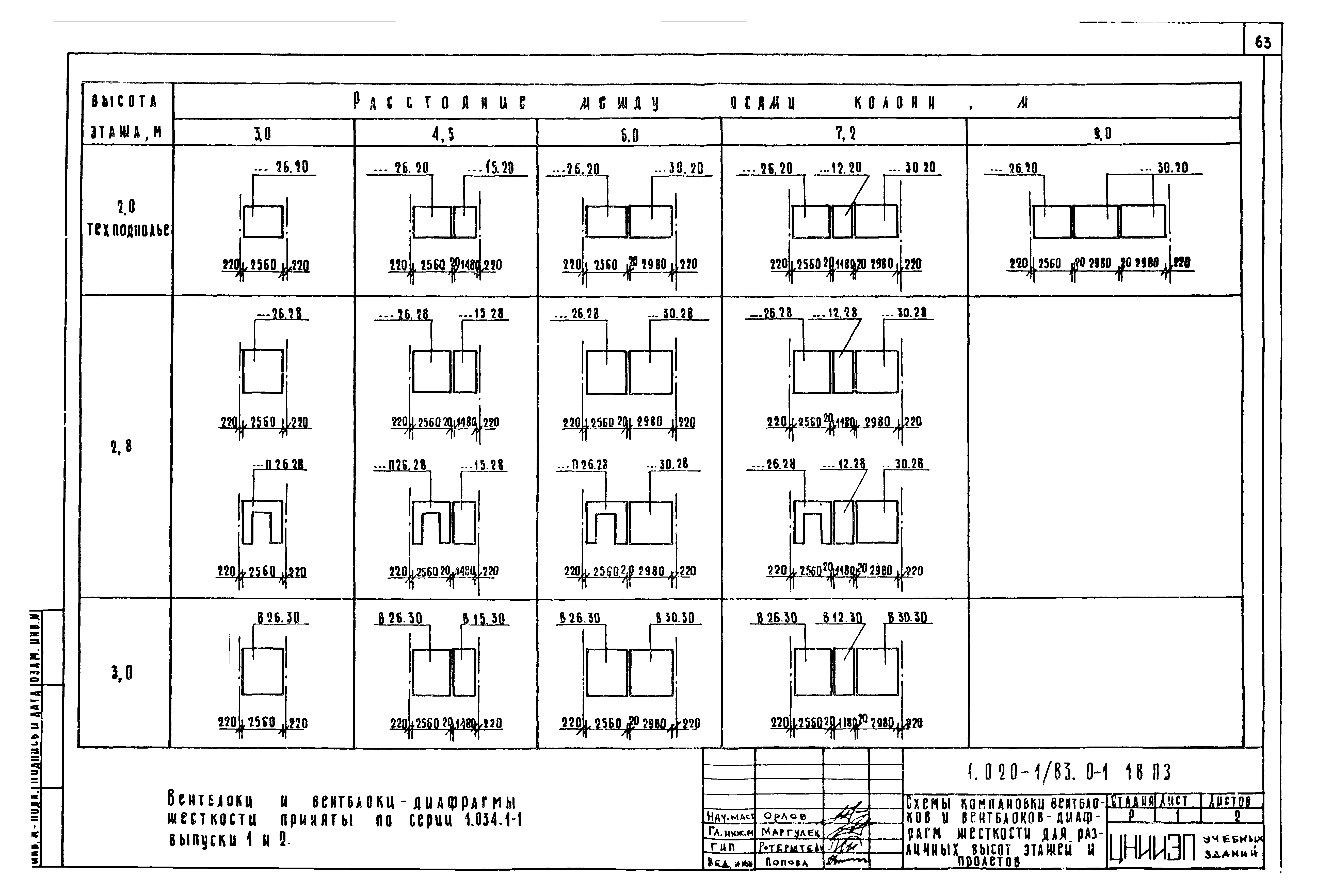 Серия 1.020-1/83