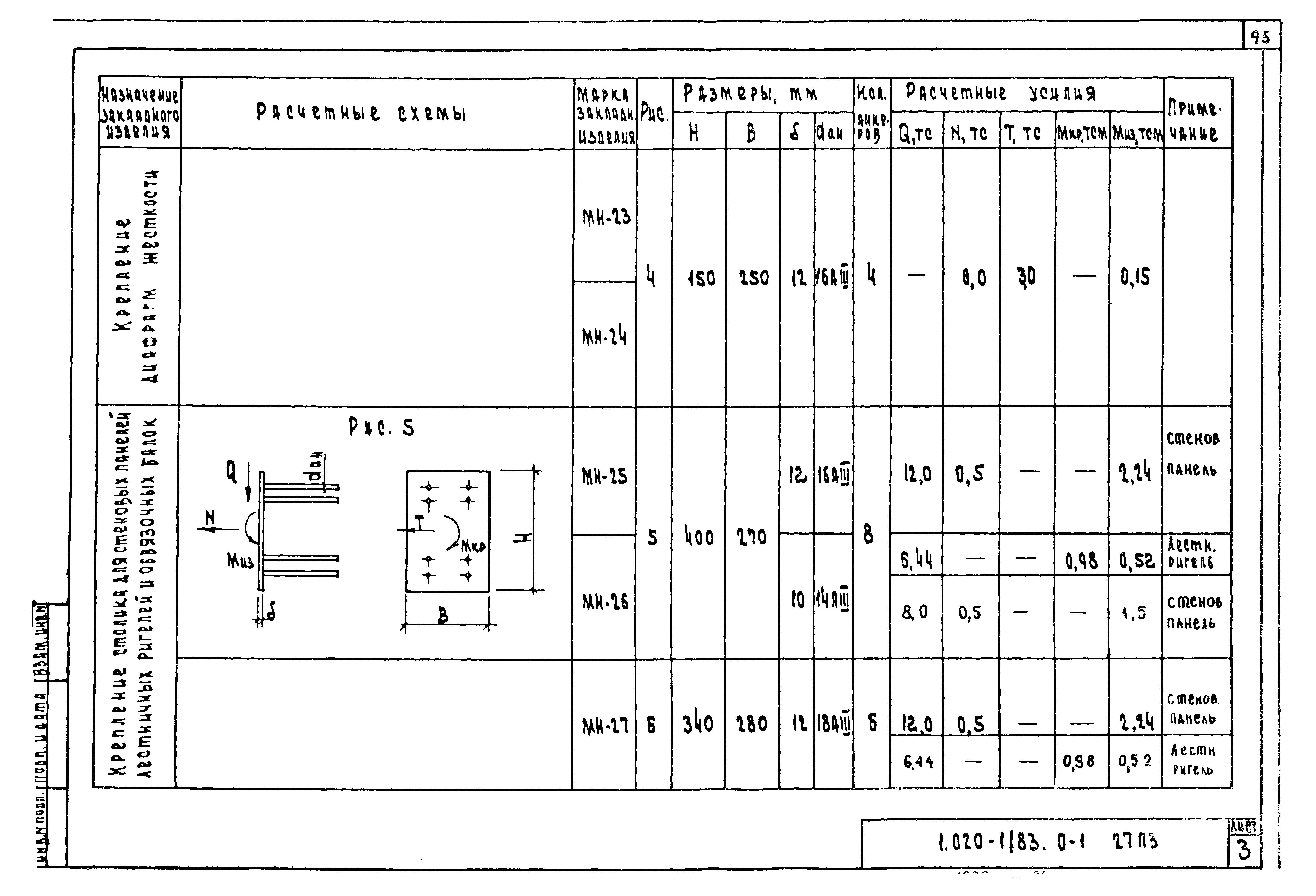 Серия 1.020-1/83