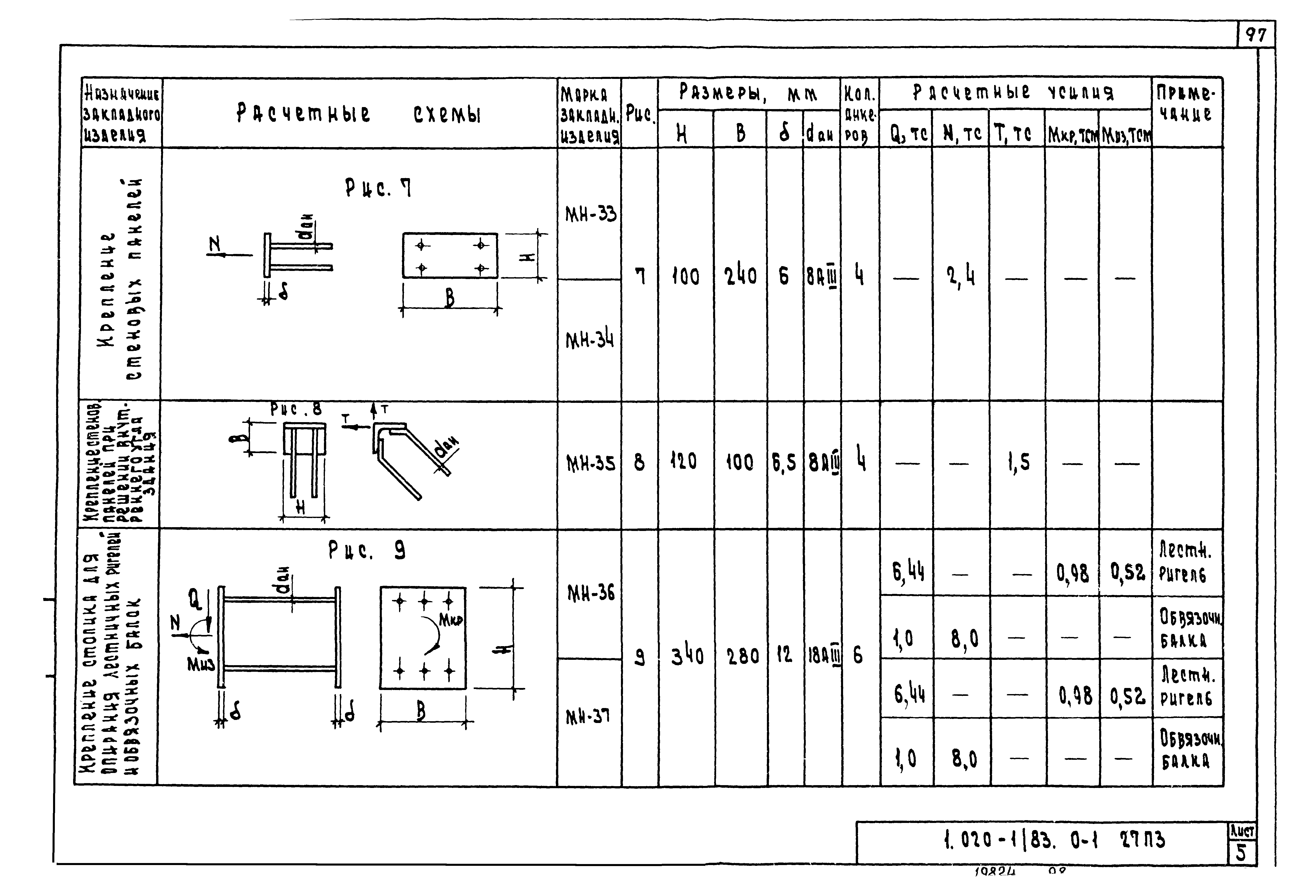 Серия 1.020-1/83