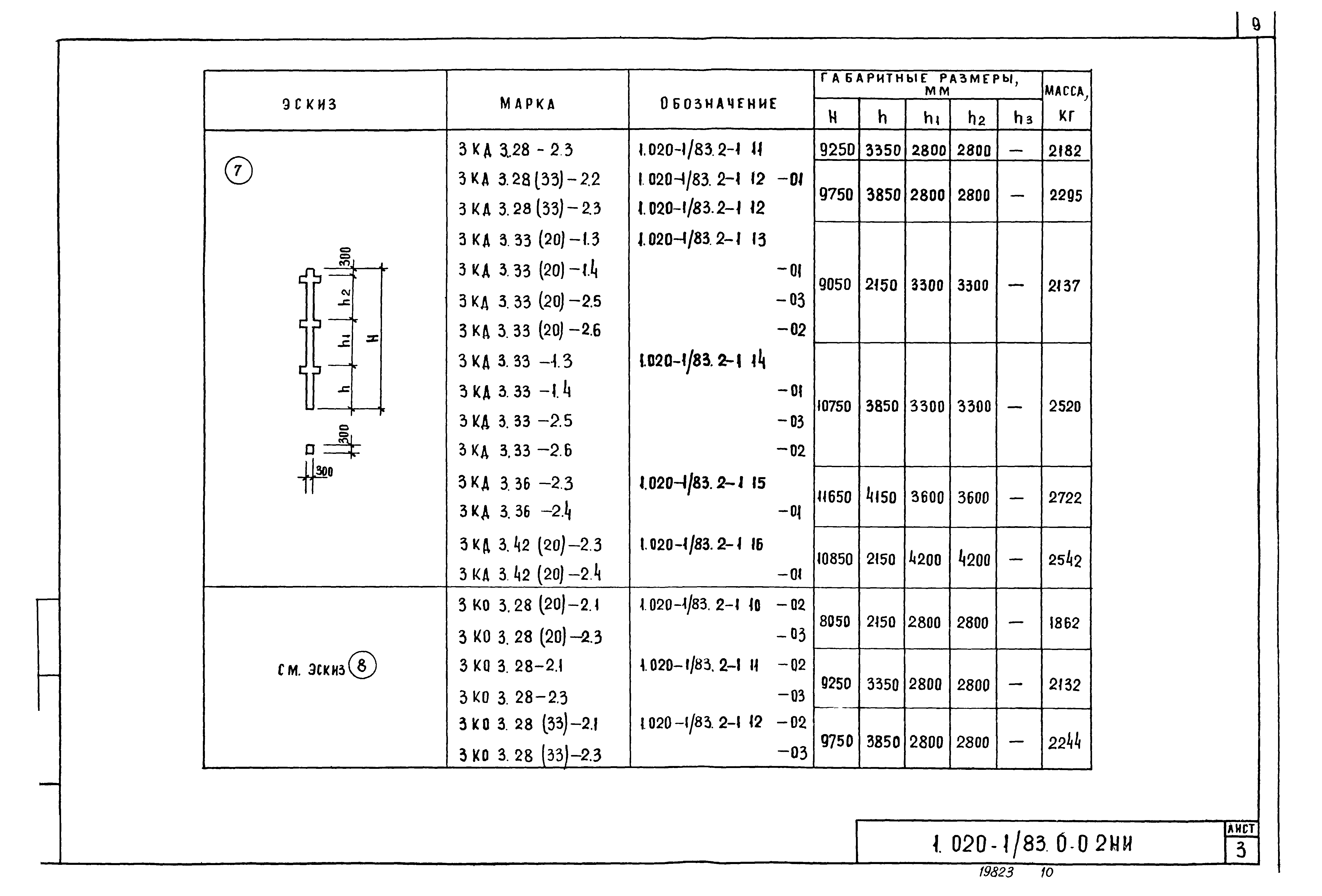 Серия 1.020-1/83