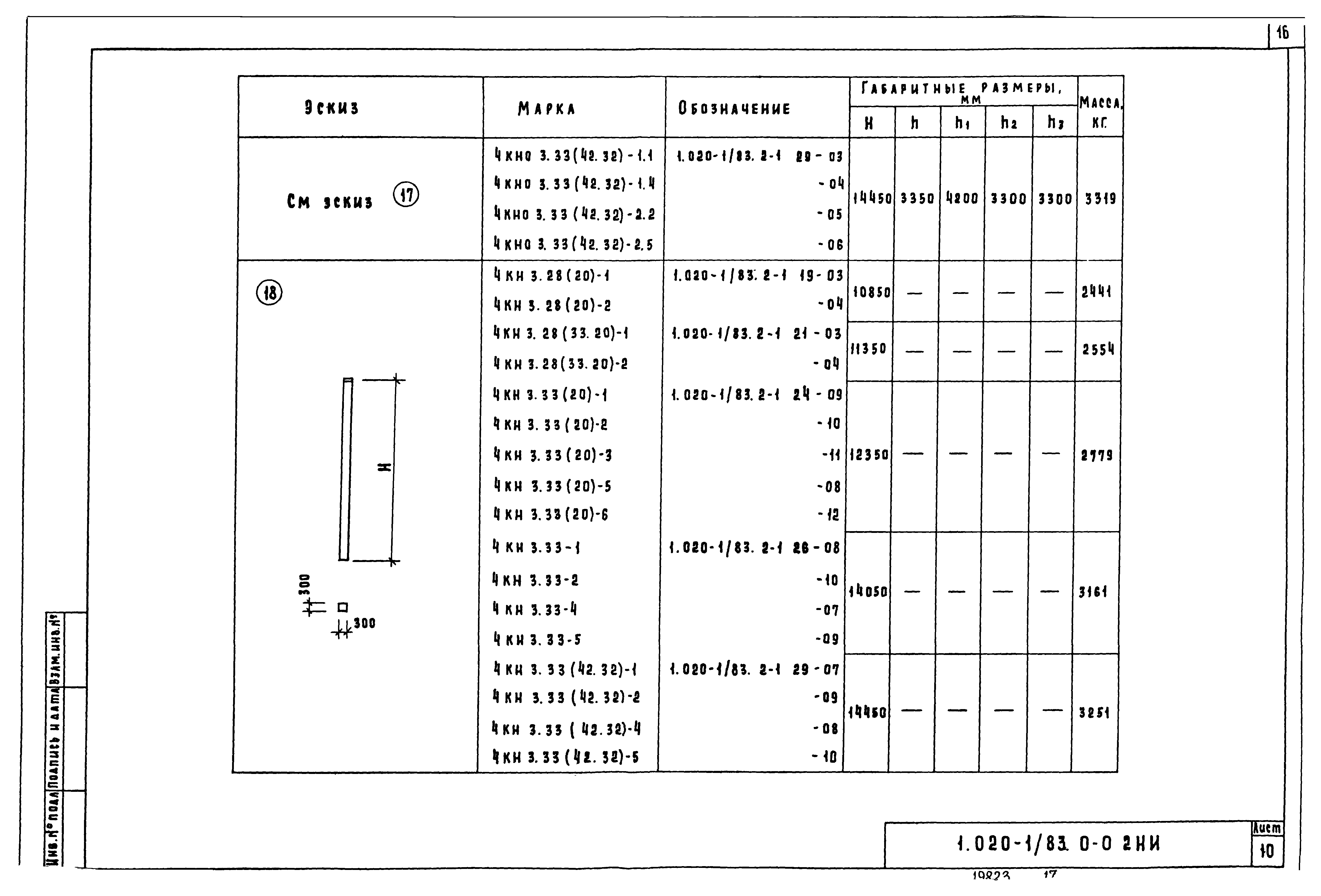 Серия 1.020-1/83