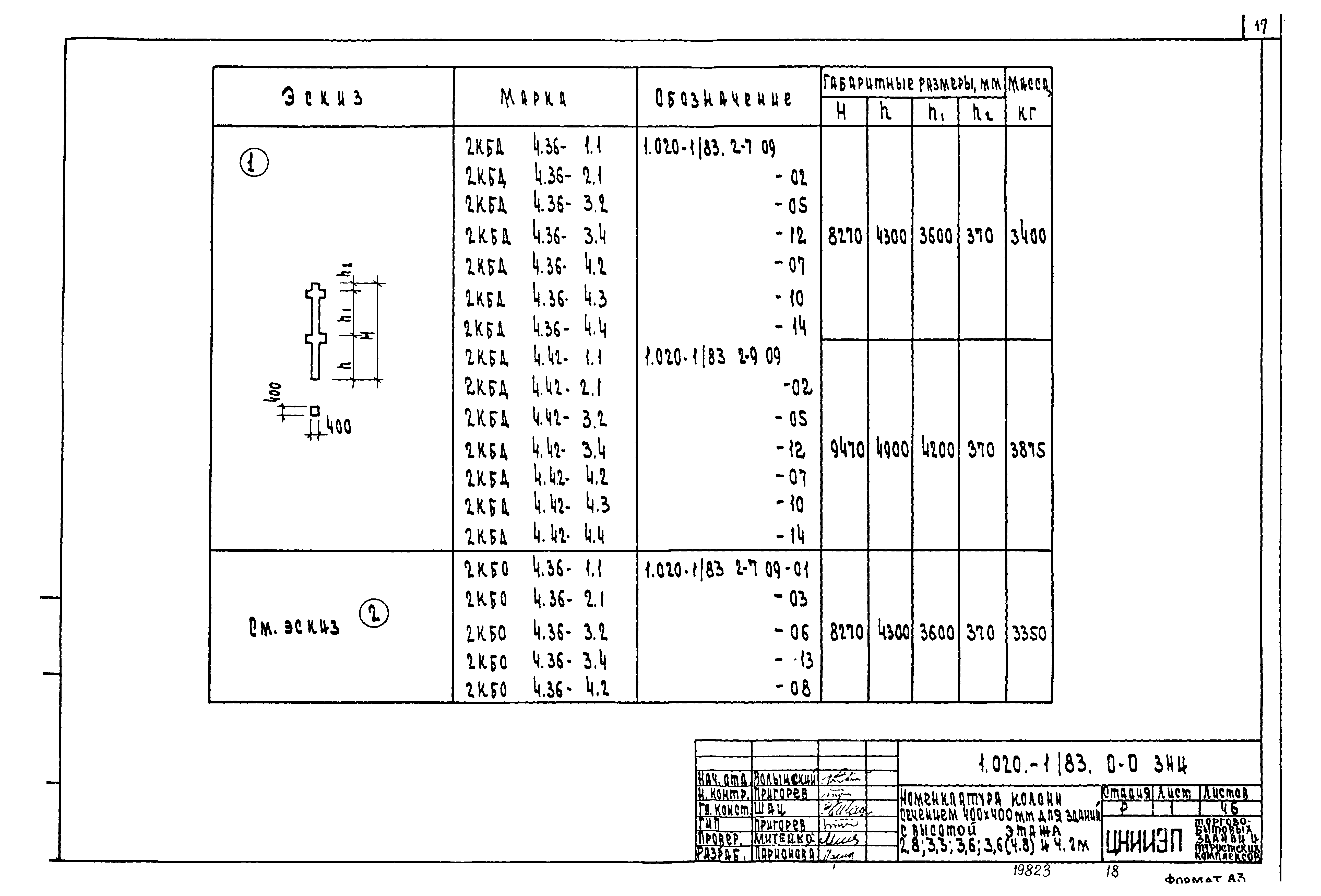 Серия 1.020-1/83