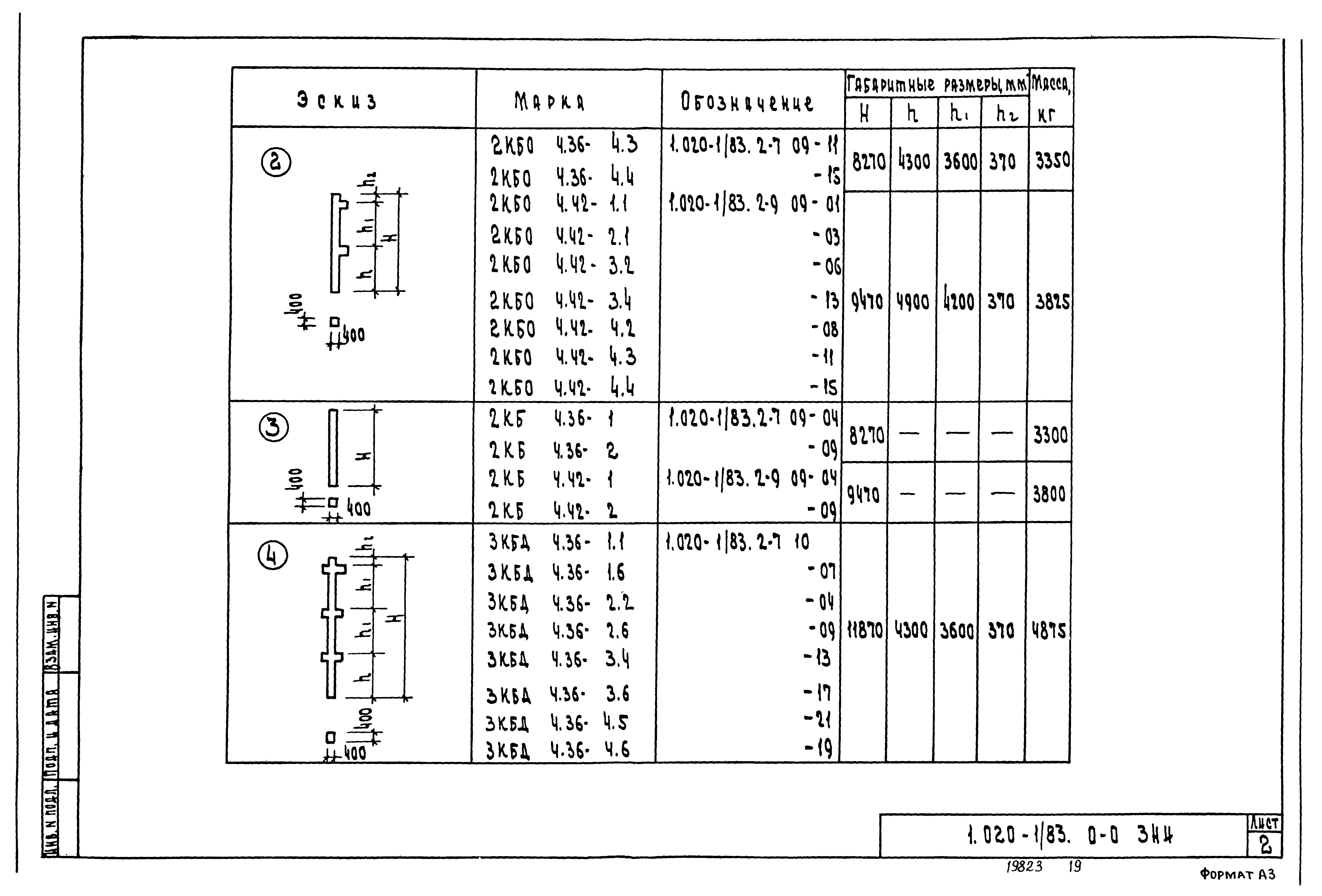 Серия 1.020-1/83