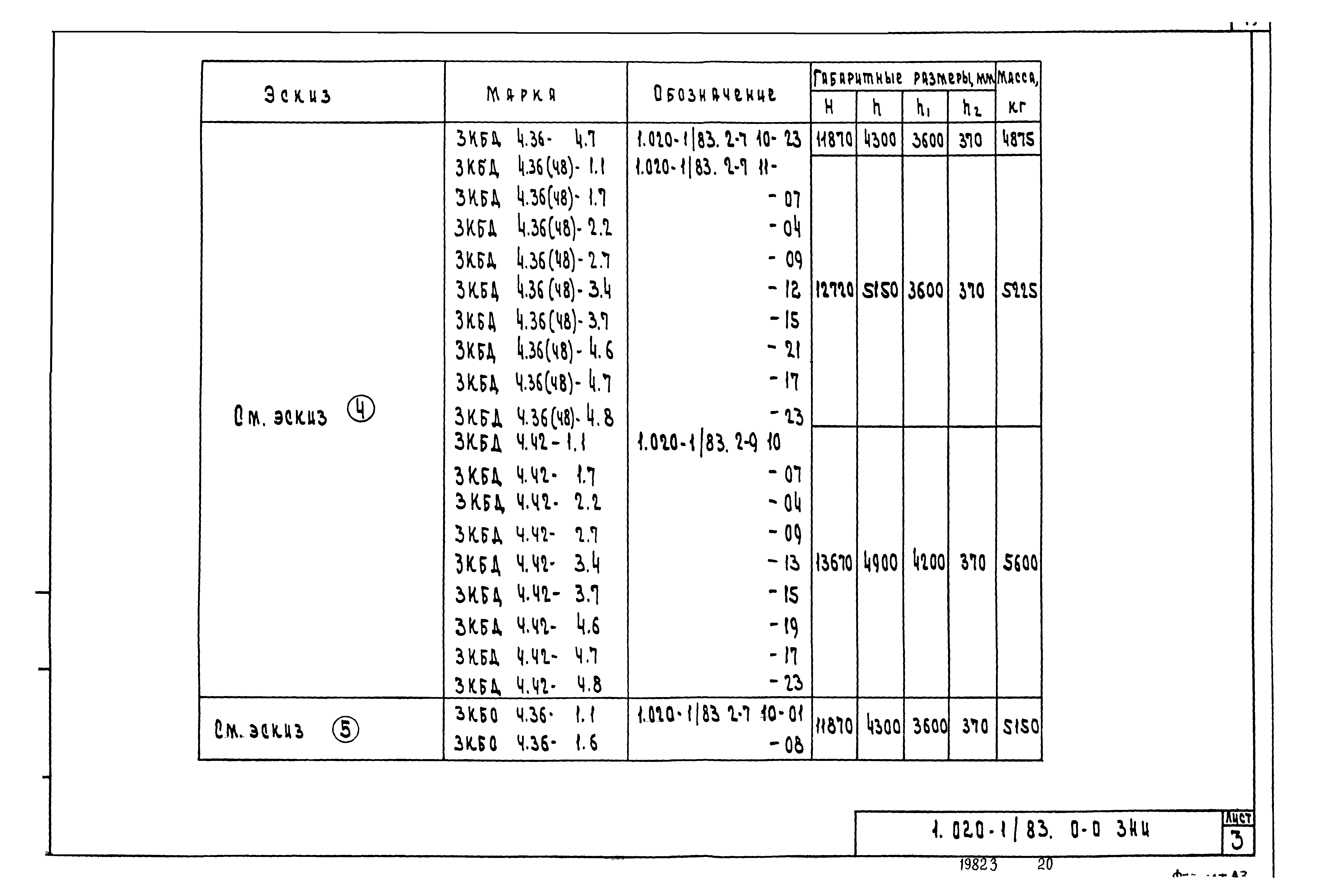 Серия 1.020-1/83