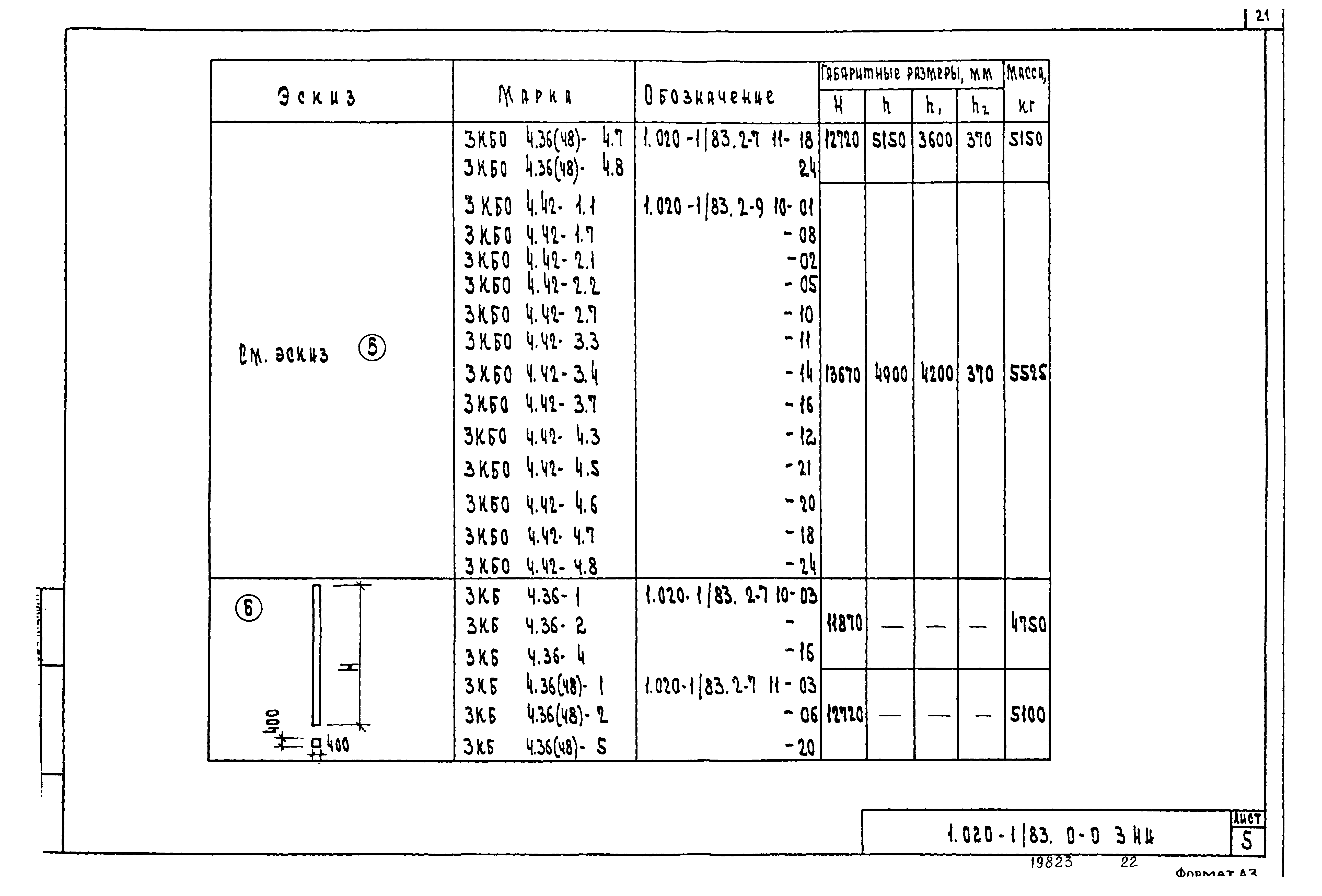 Серия 1.020-1/83