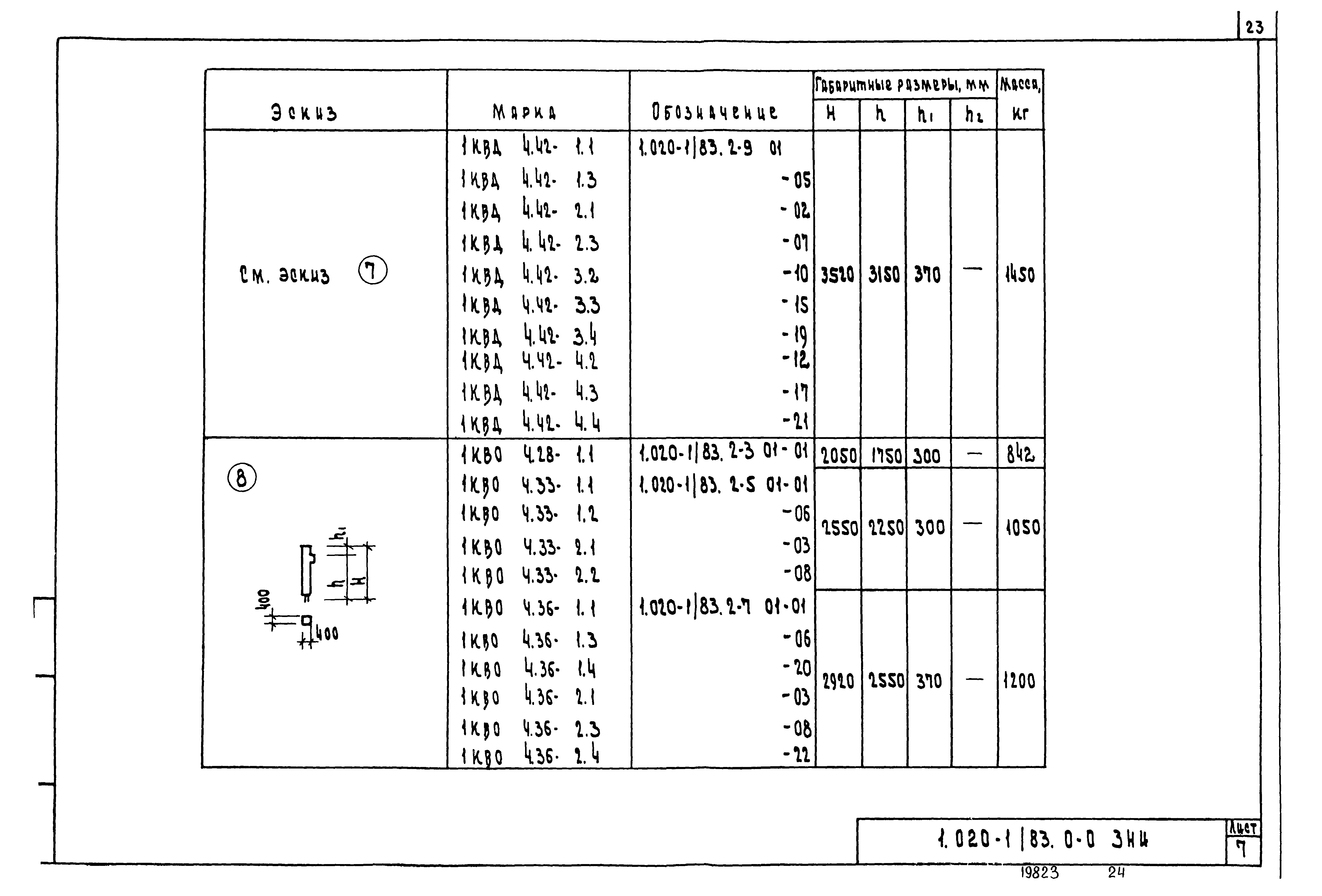 Серия 1.020-1/83