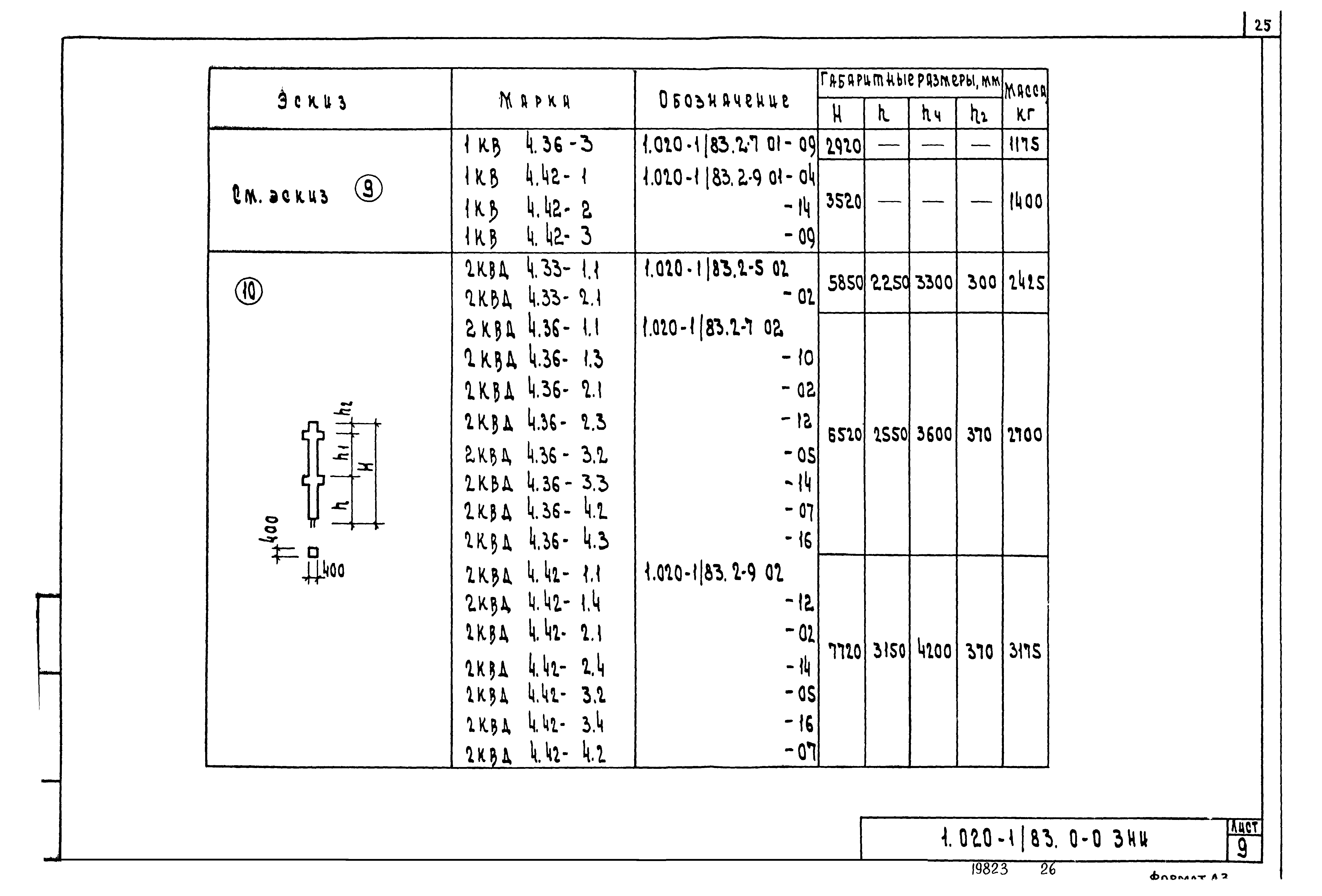 Серия 1.020-1/83