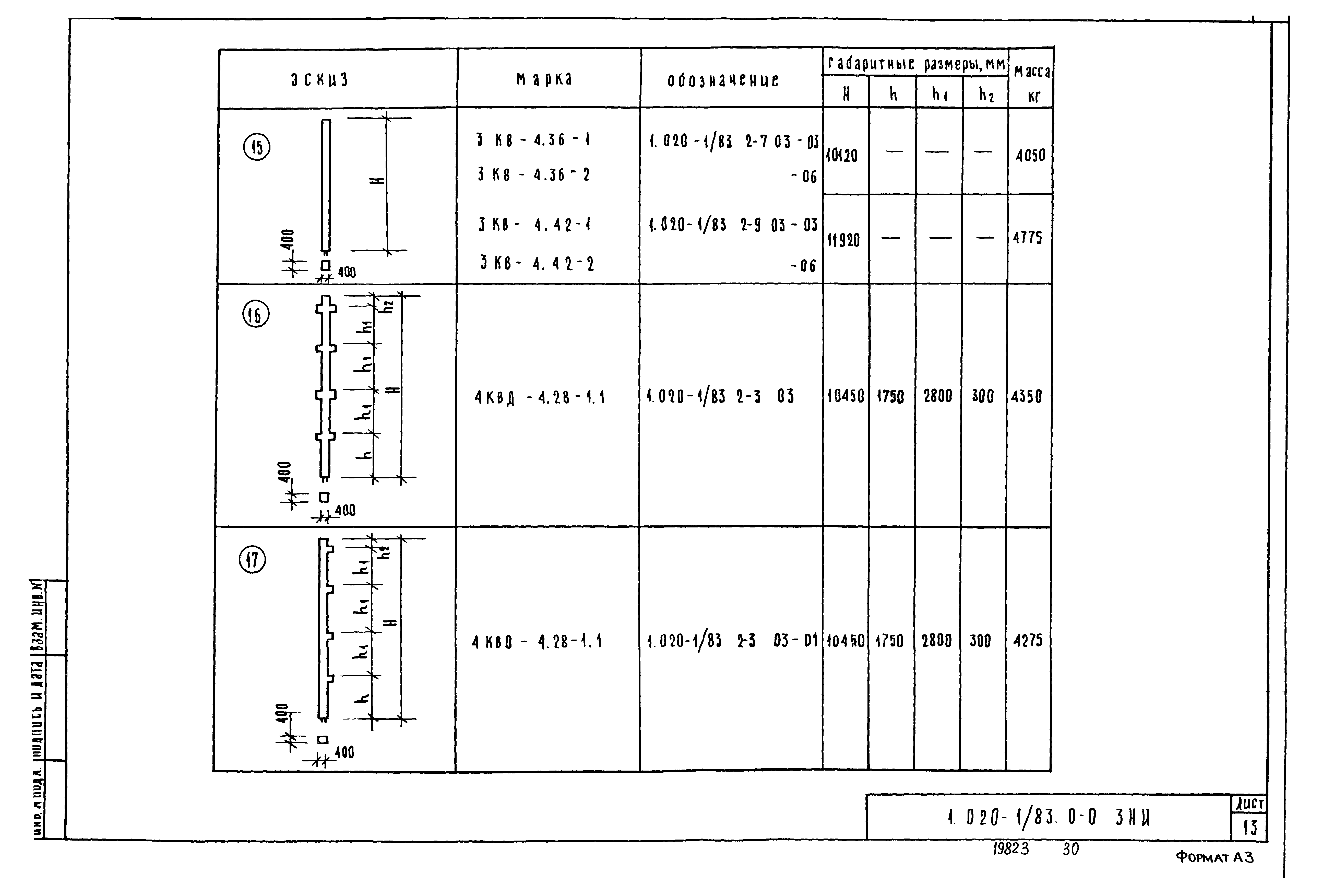 Серия 1.020-1/83