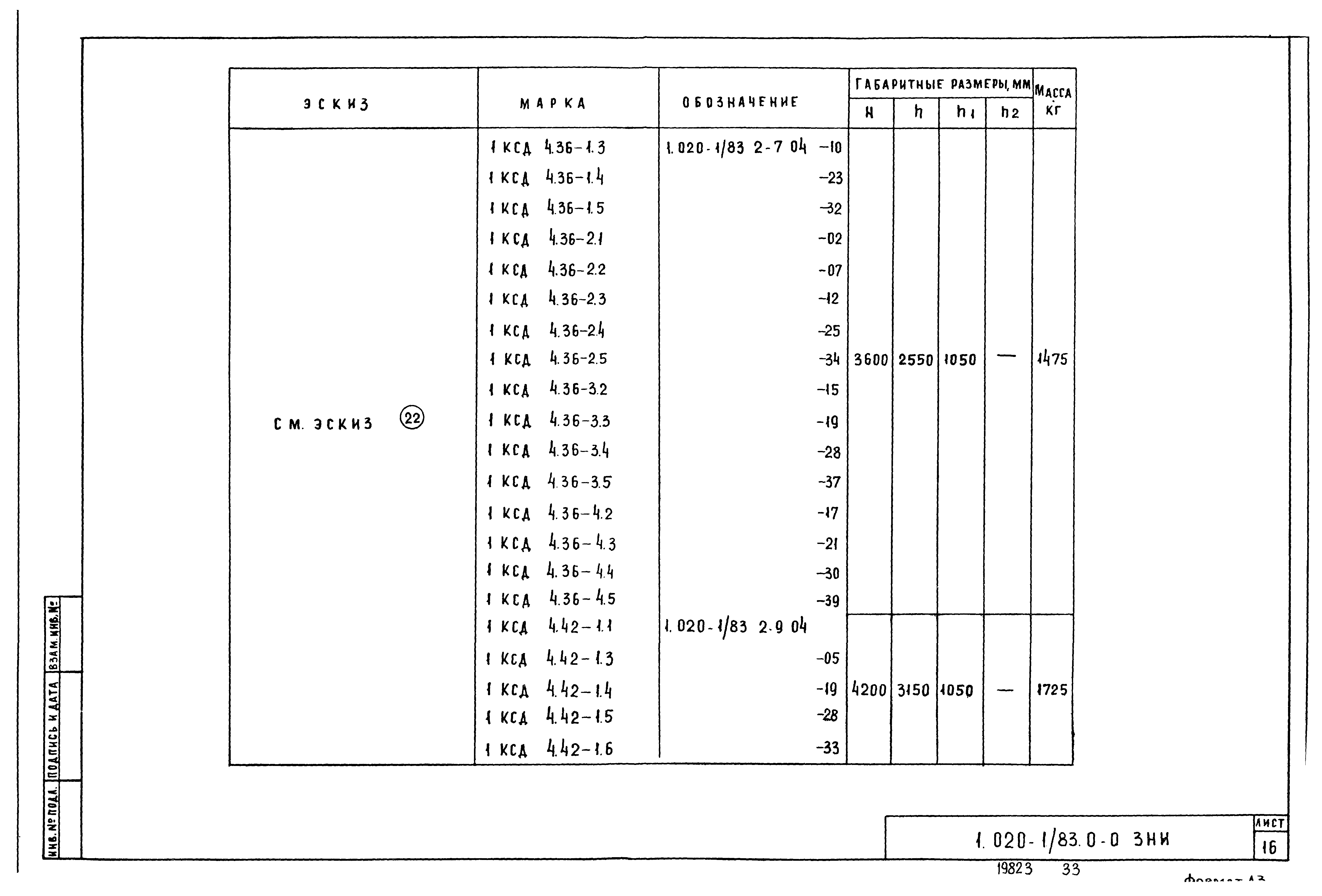 Серия 1.020-1/83