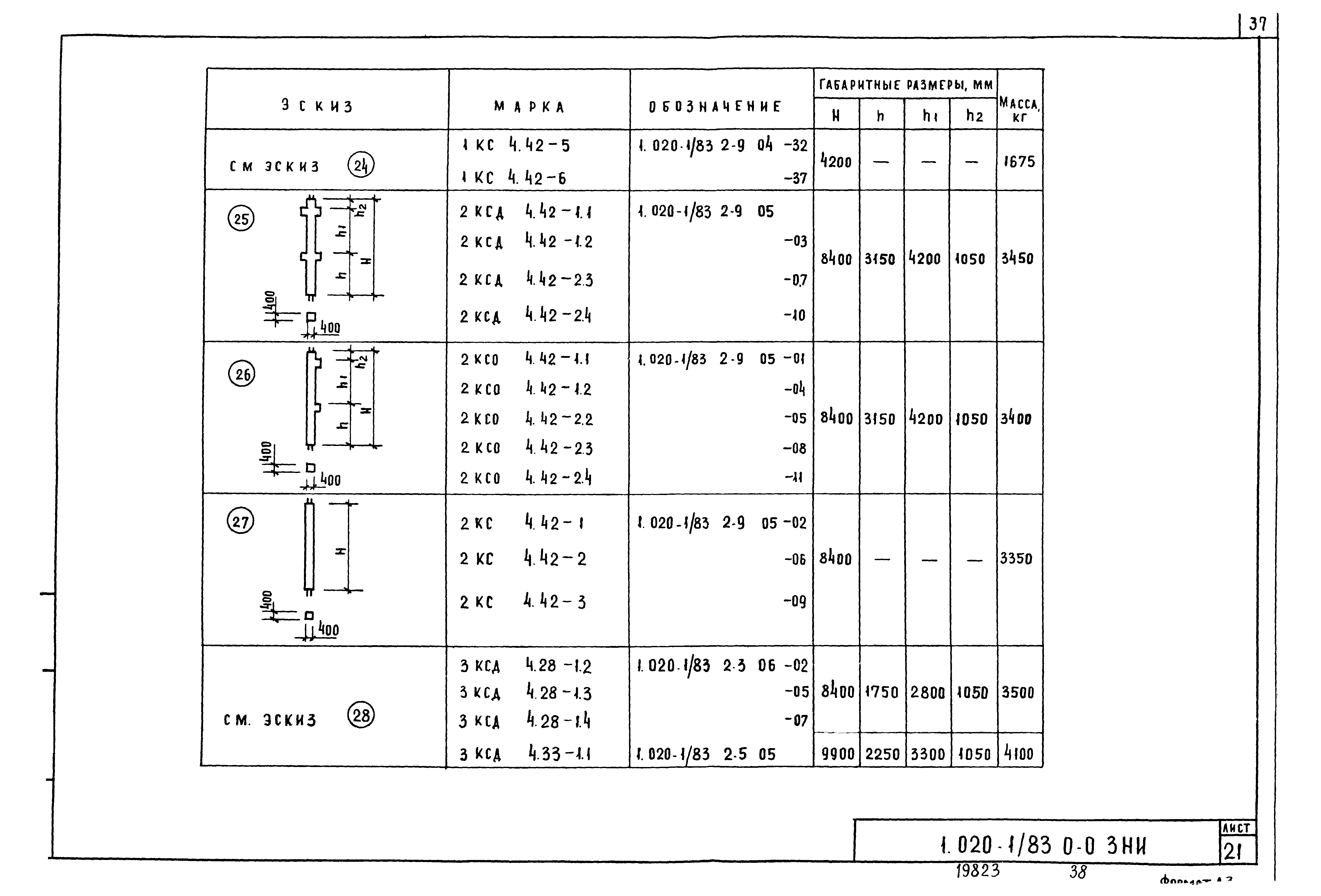 Серия 1.020-1/83