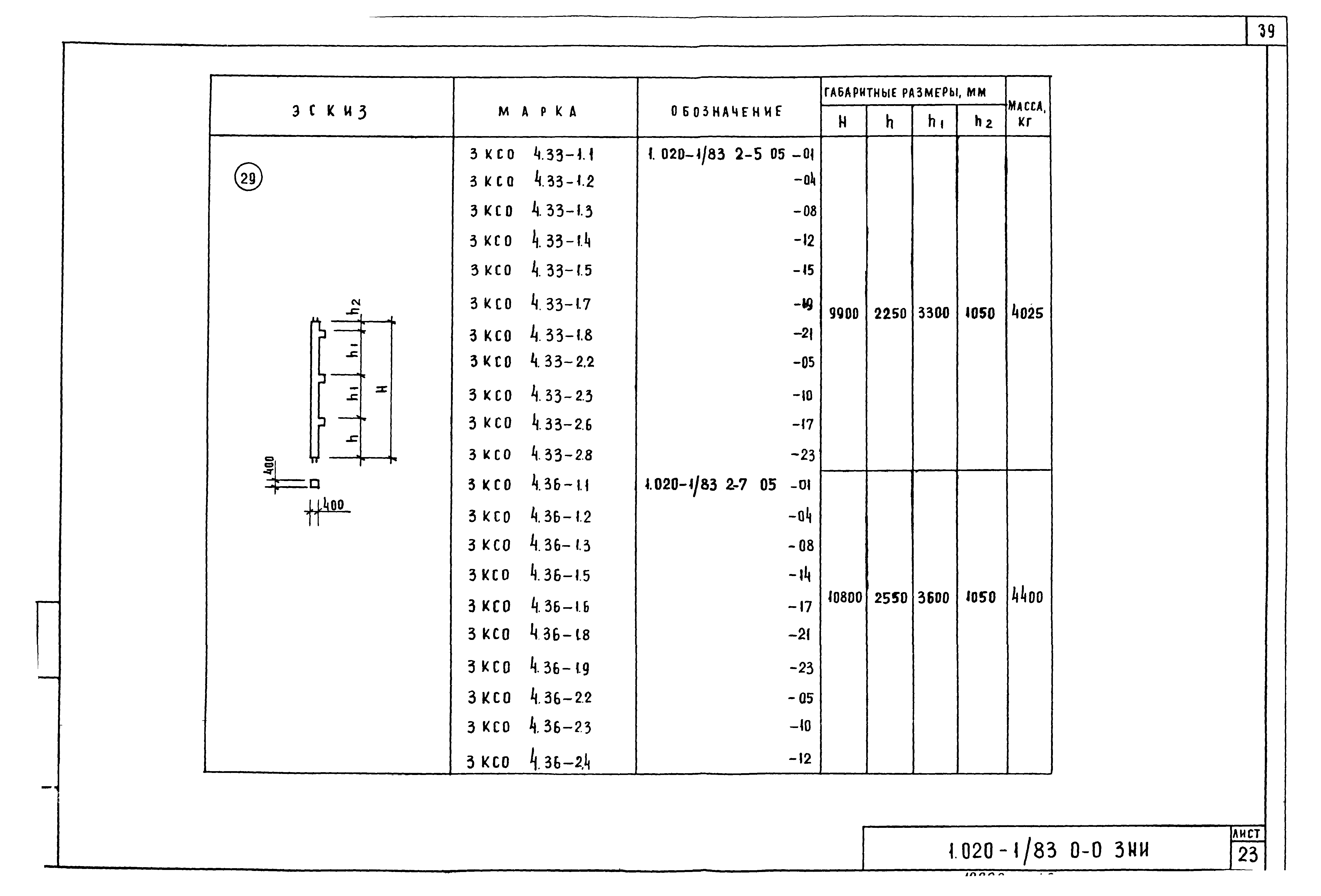 Серия 1.020-1/83