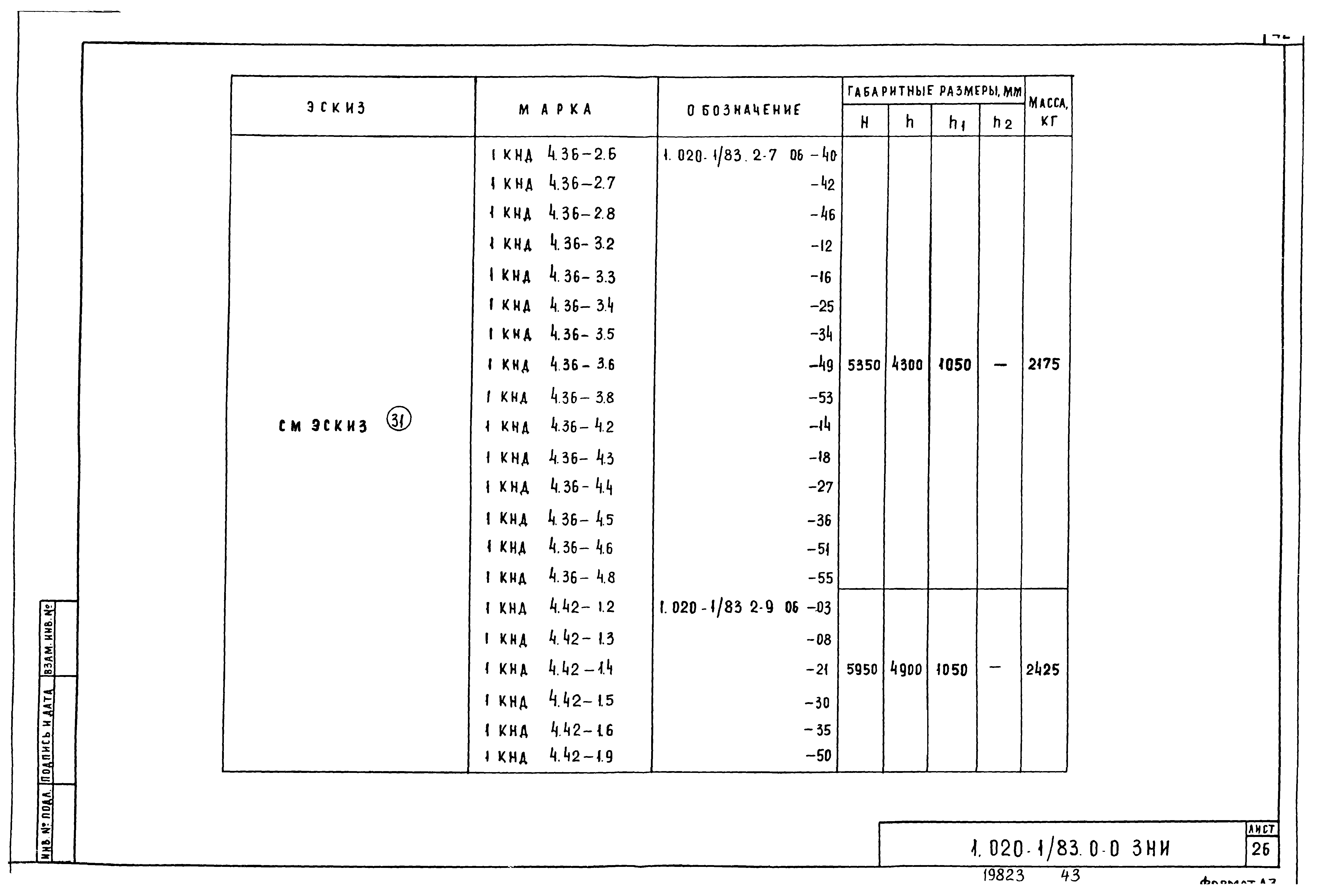 Серия 1.020-1/83