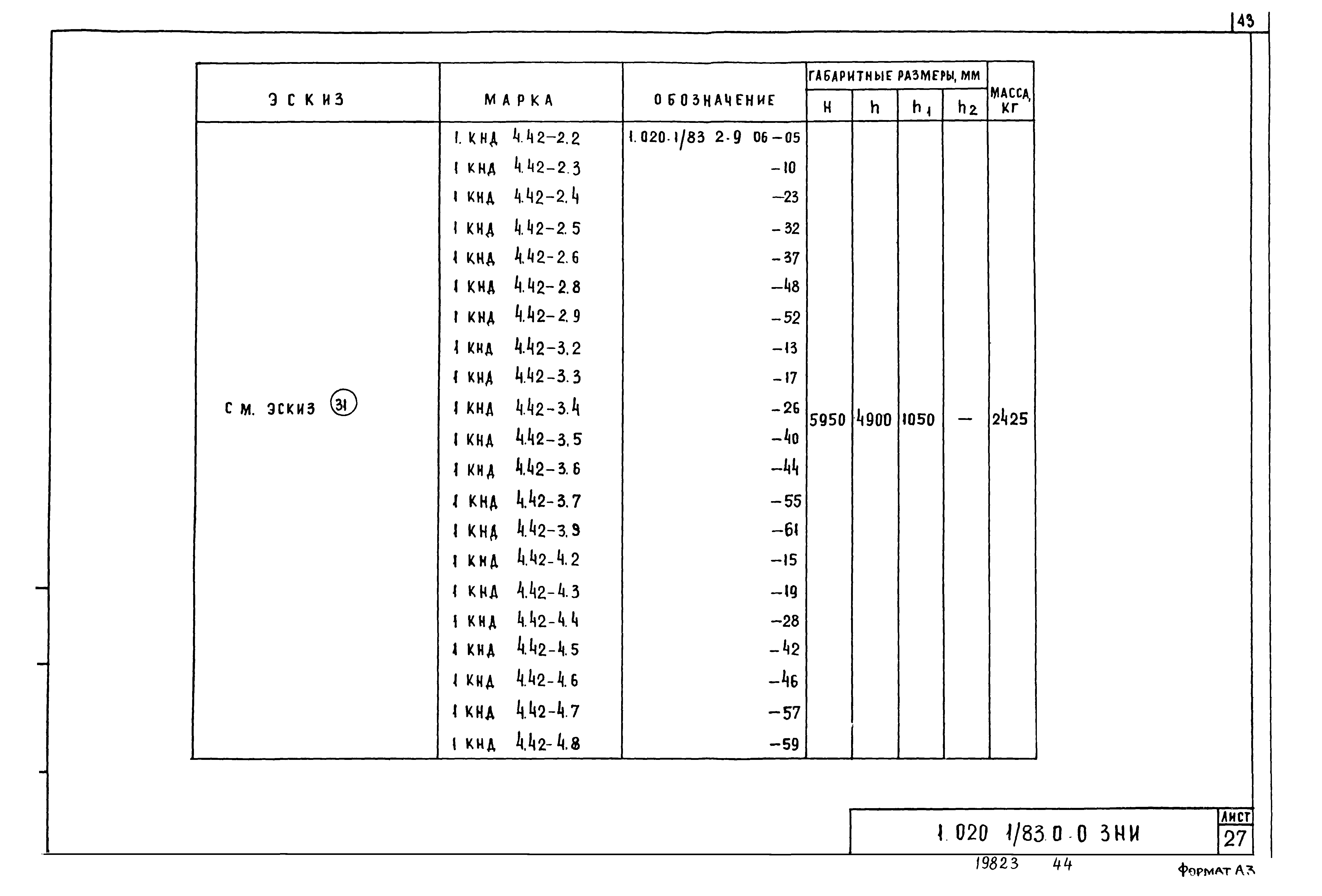 Серия 1.020-1/83