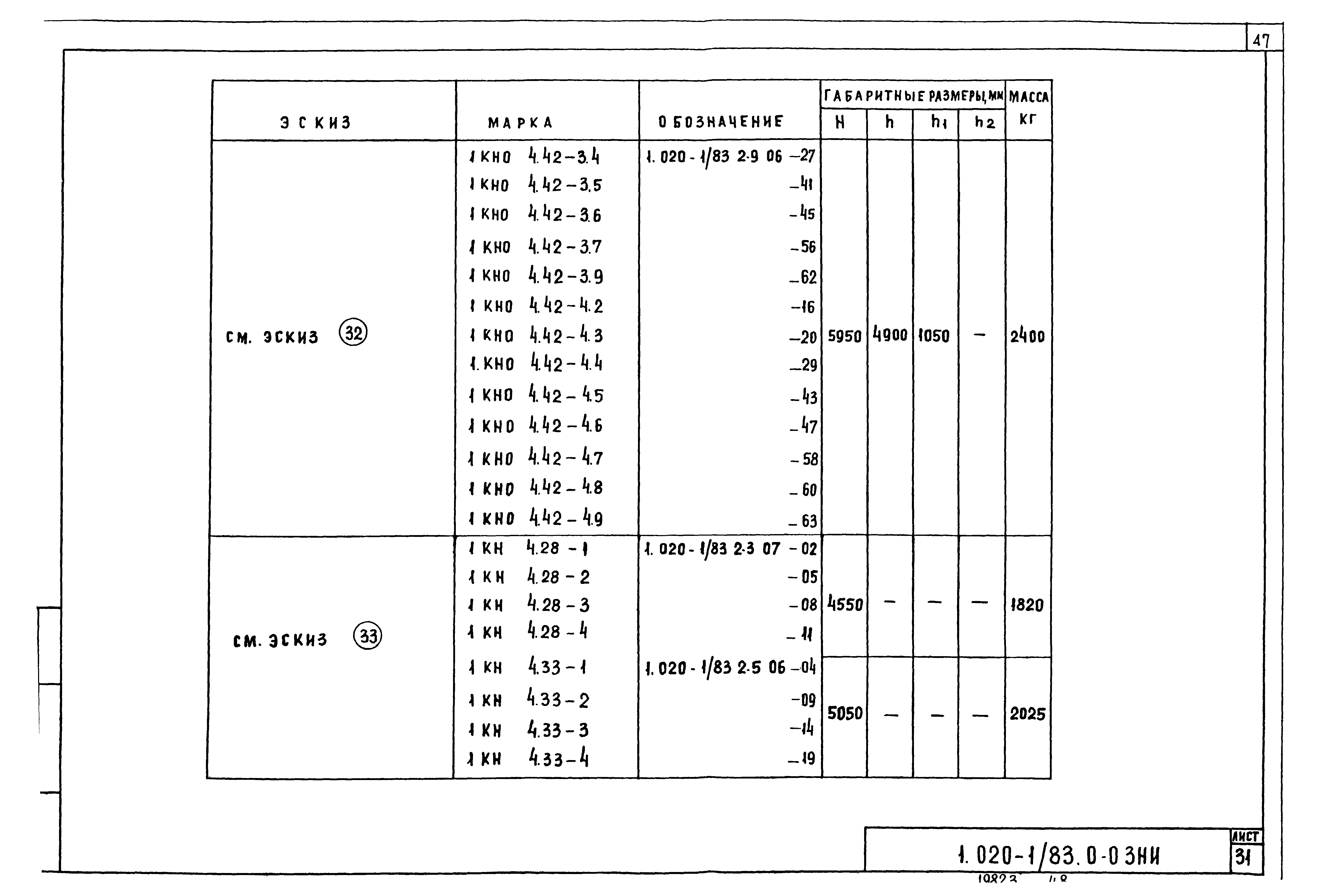 Серия 1.020-1/83