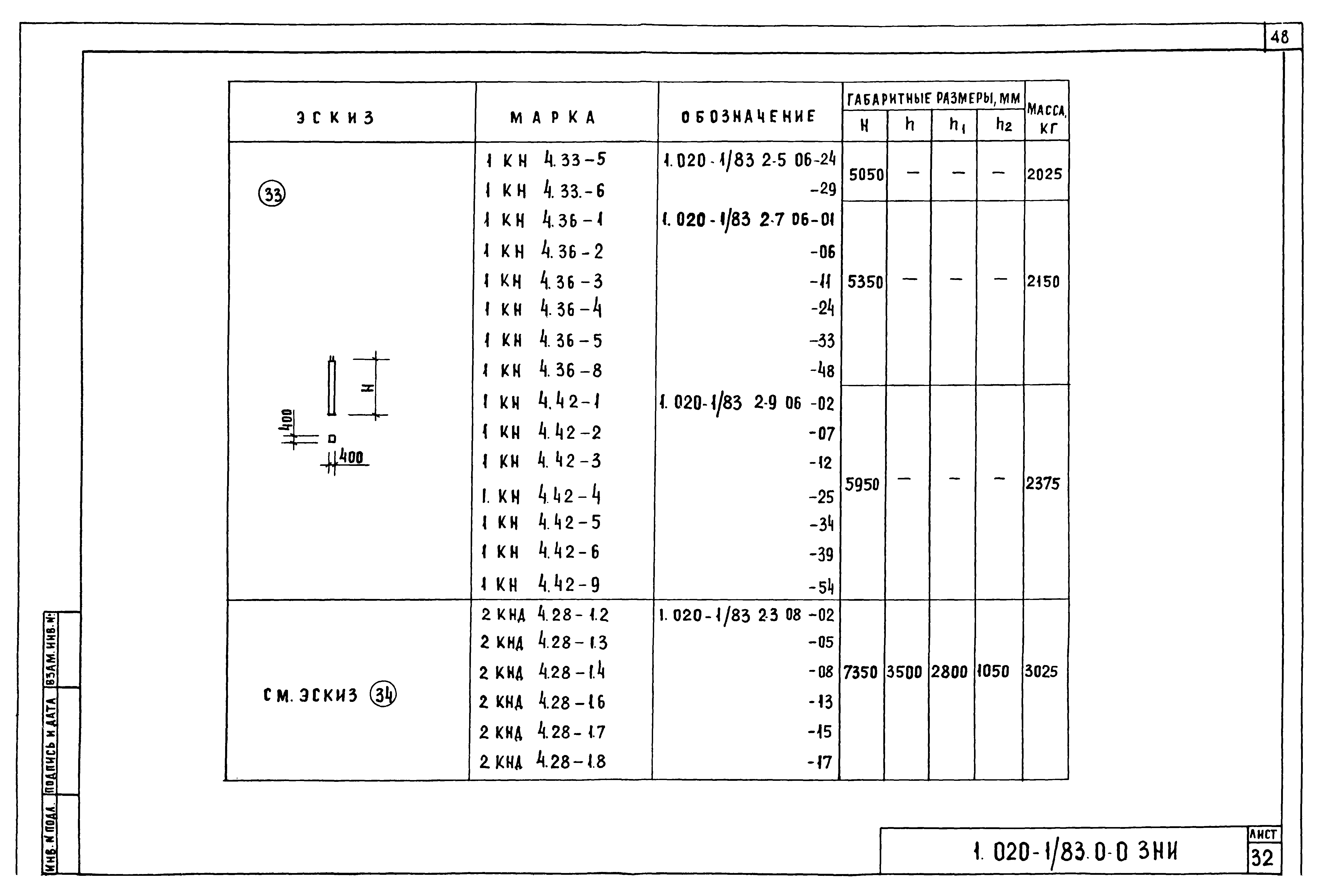 Серия 1.020-1/83