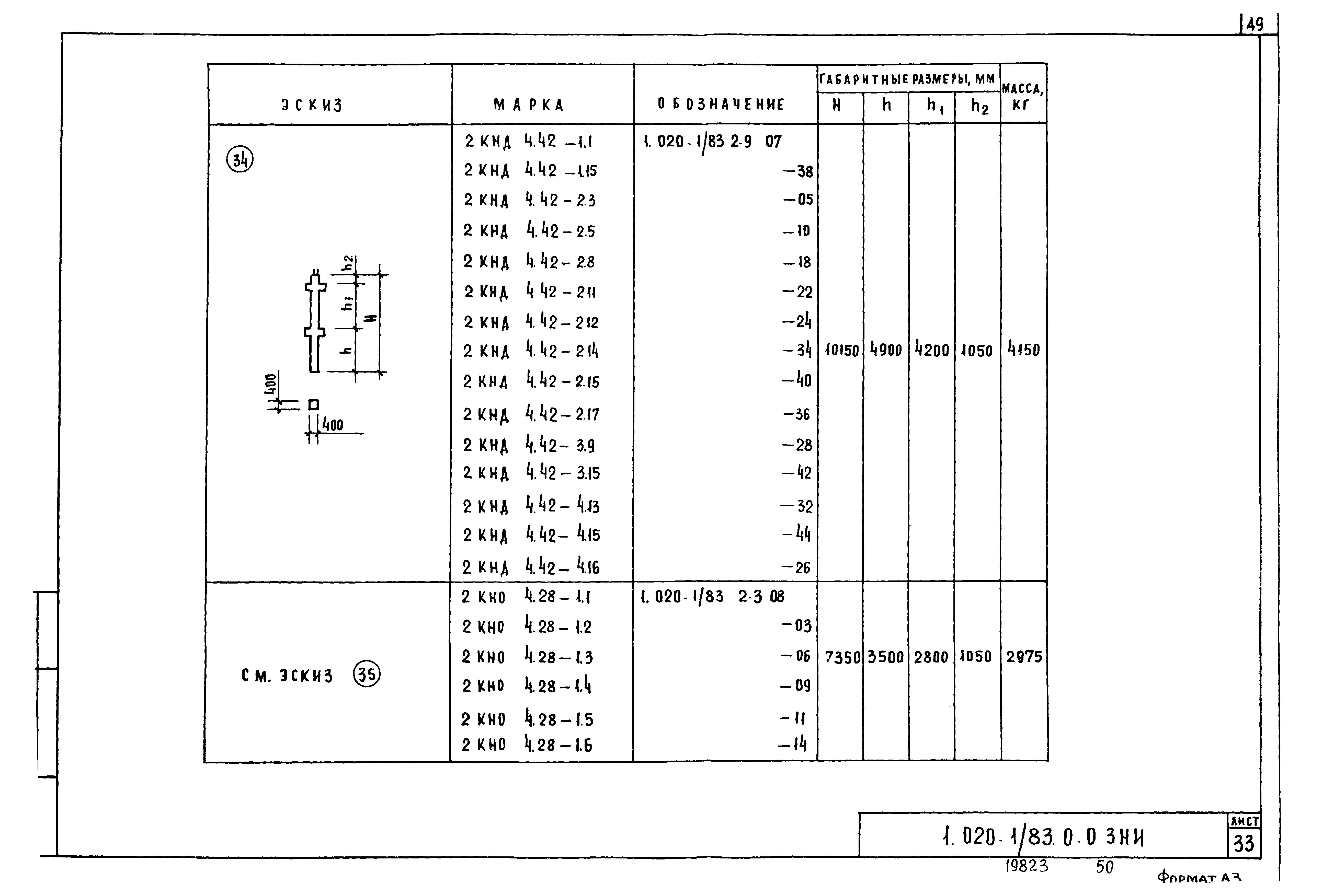 Серия 1.020-1/83