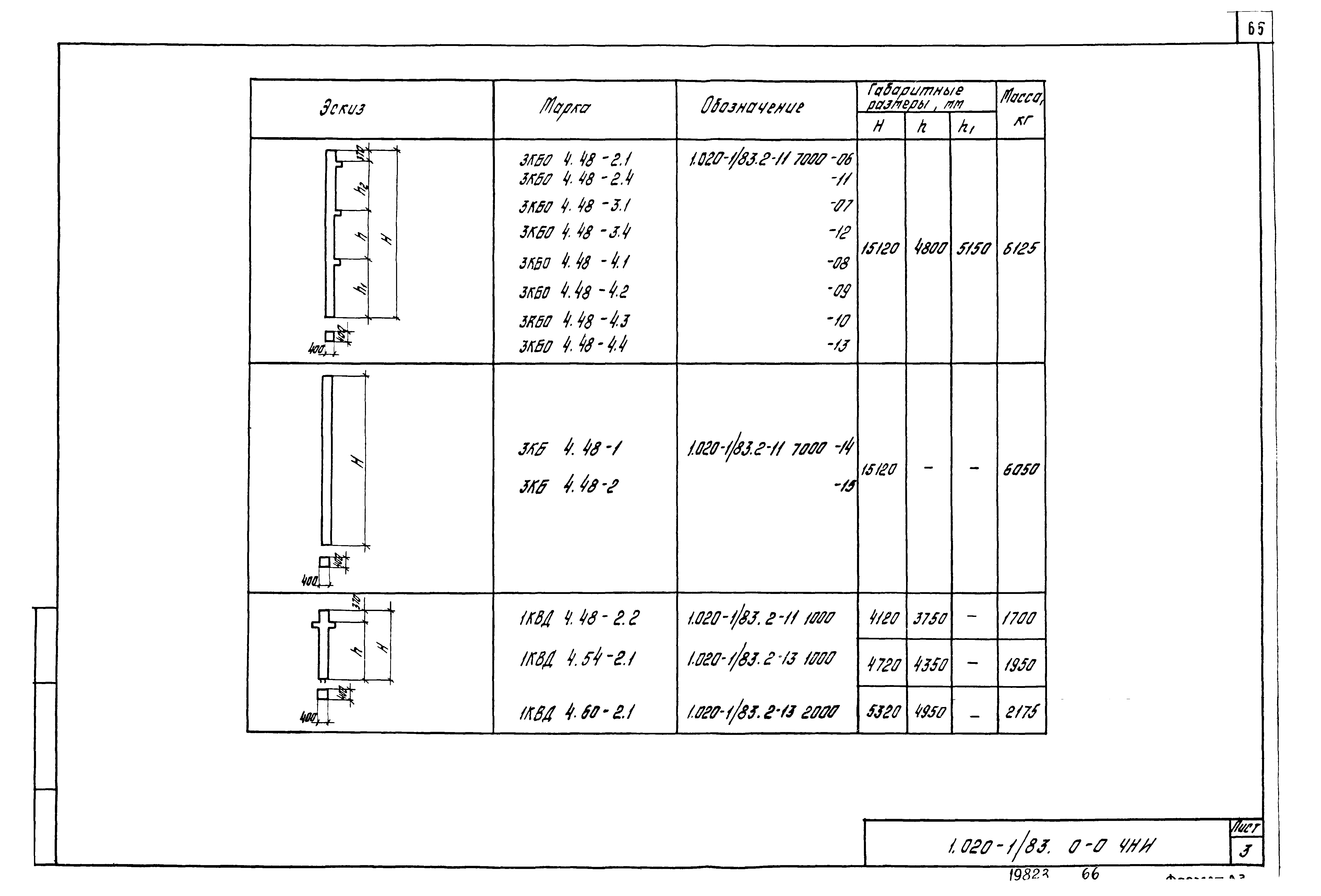 Серия 1.020-1/83