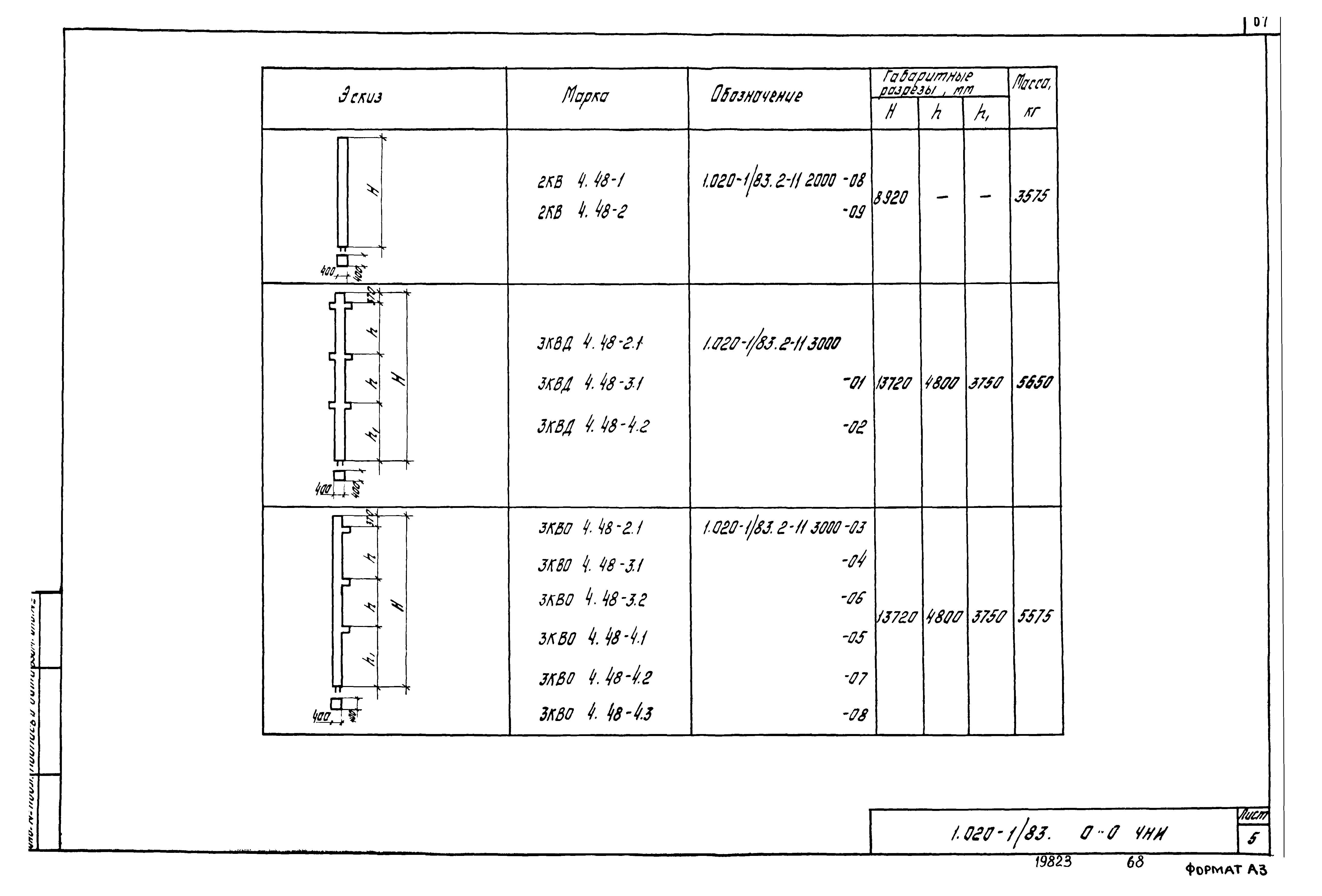 Серия 1.020-1/83