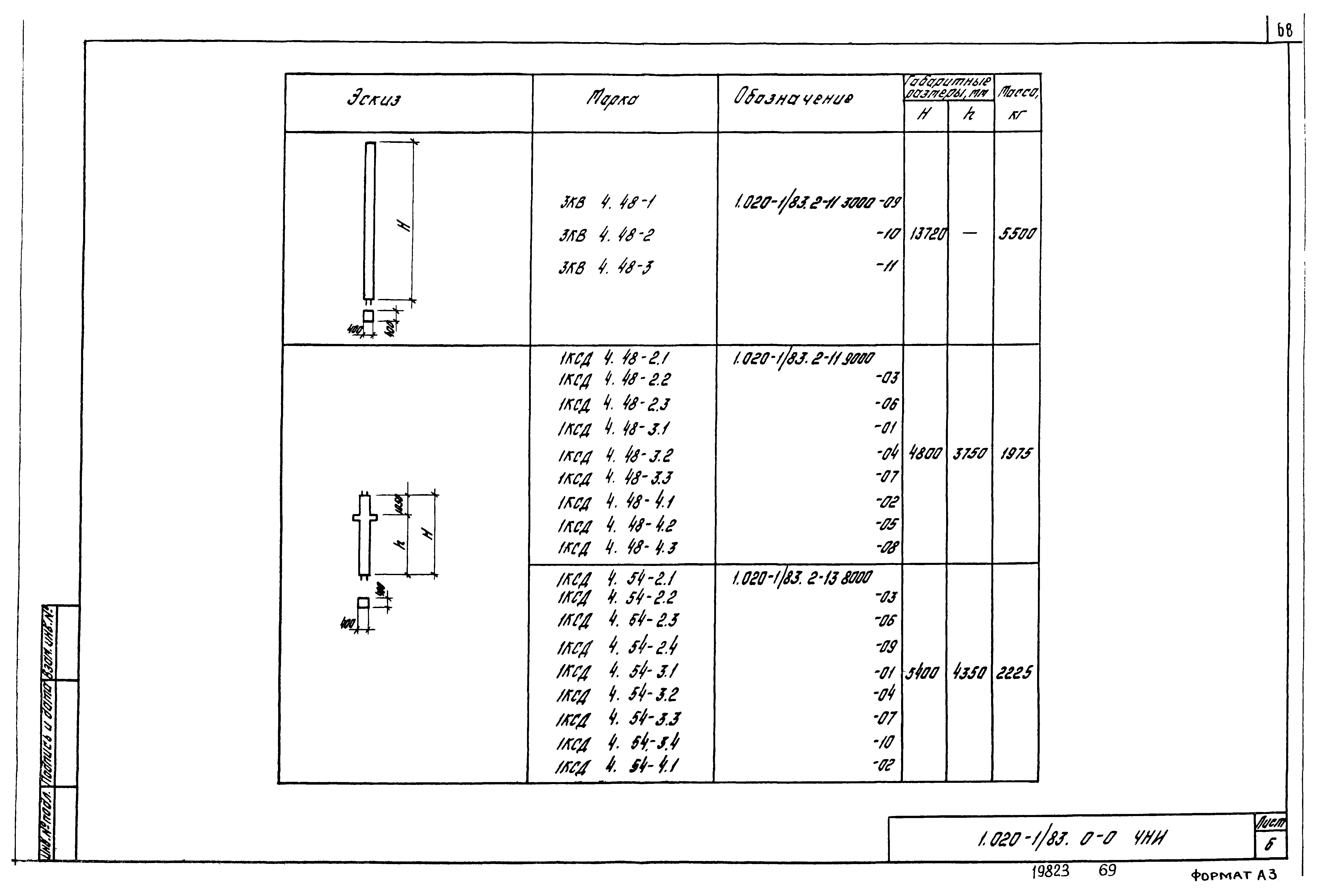 Серия 1.020-1/83