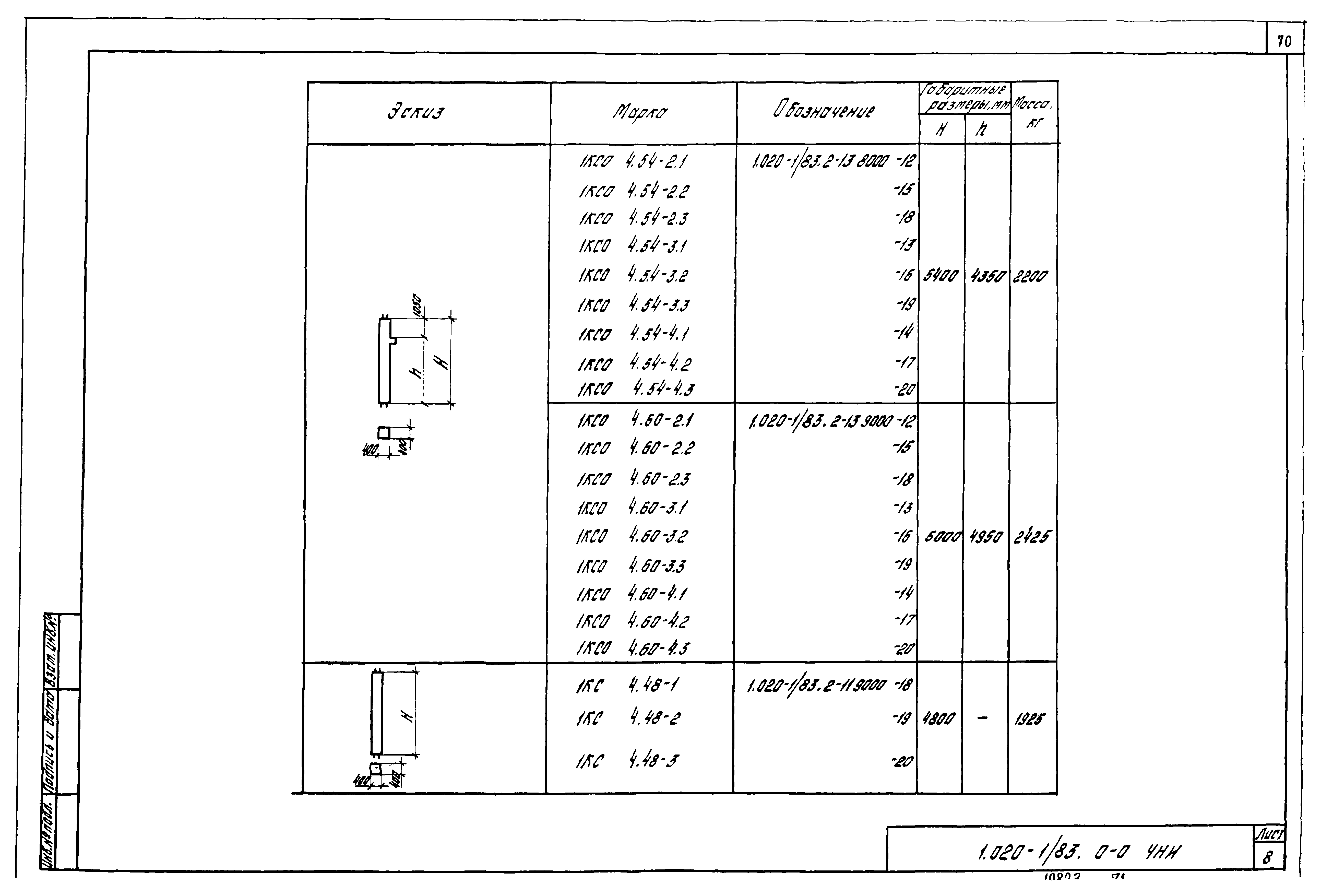 Серия 1.020-1/83