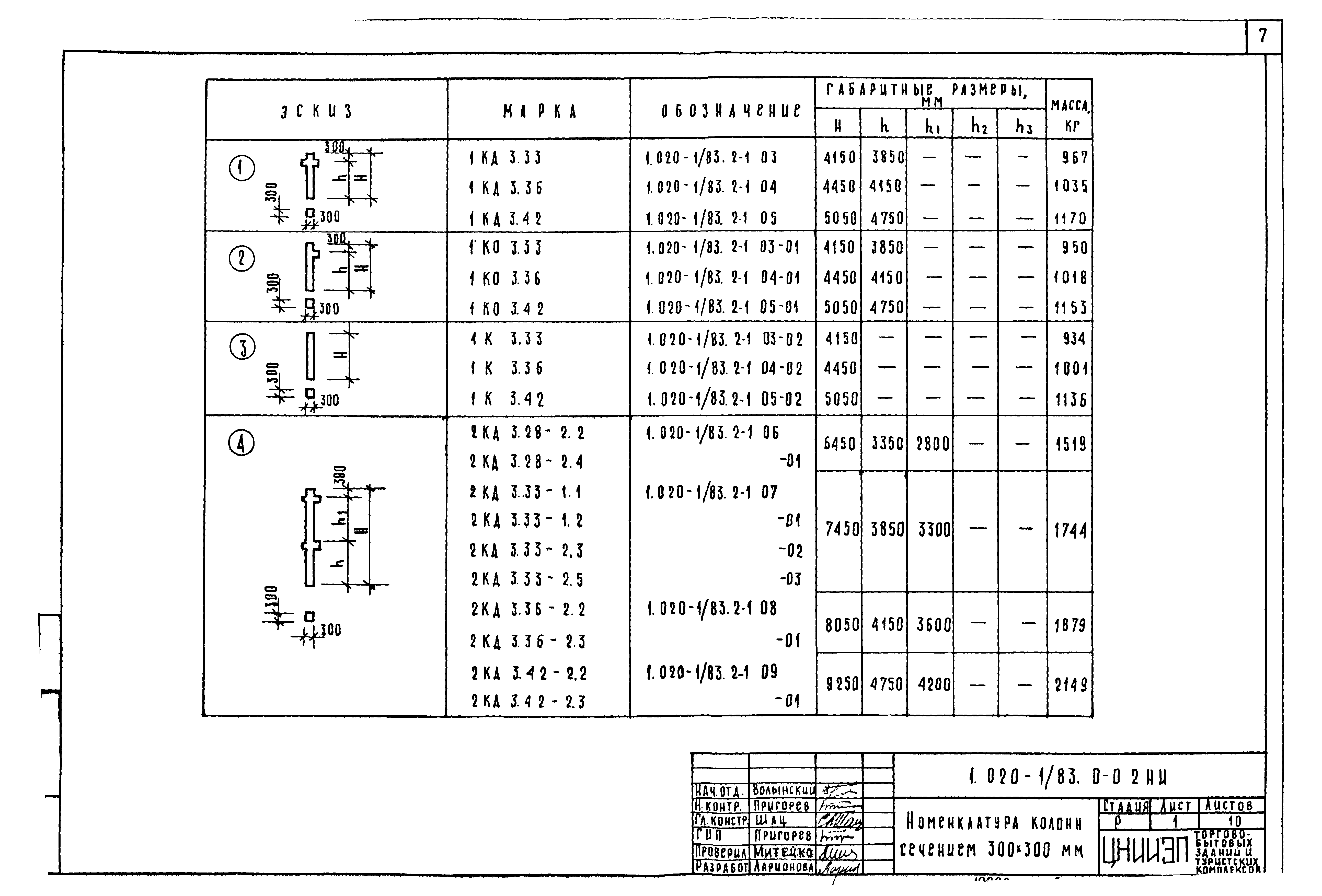 Серия 1.020-1/83